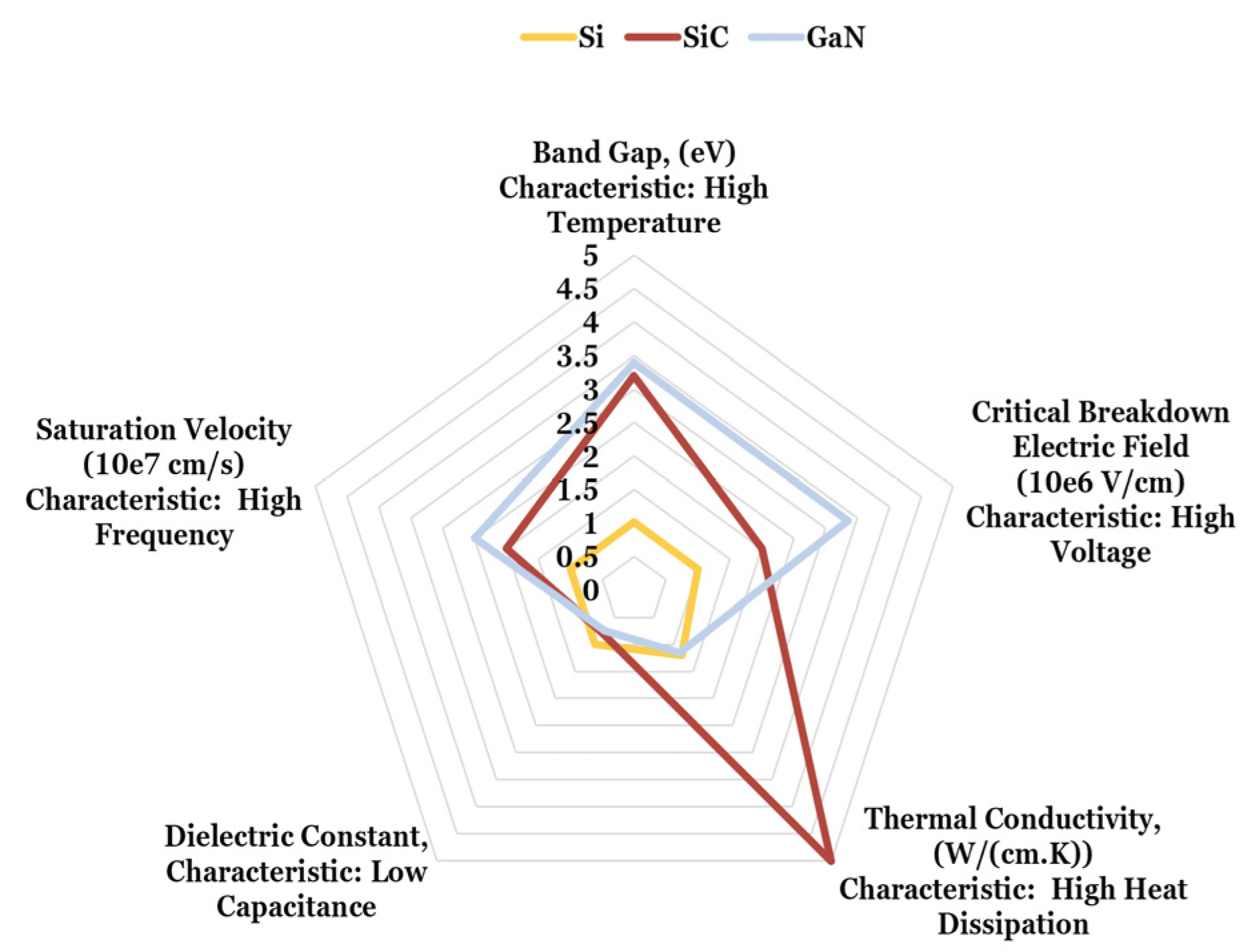 Energies 14 04981 g002