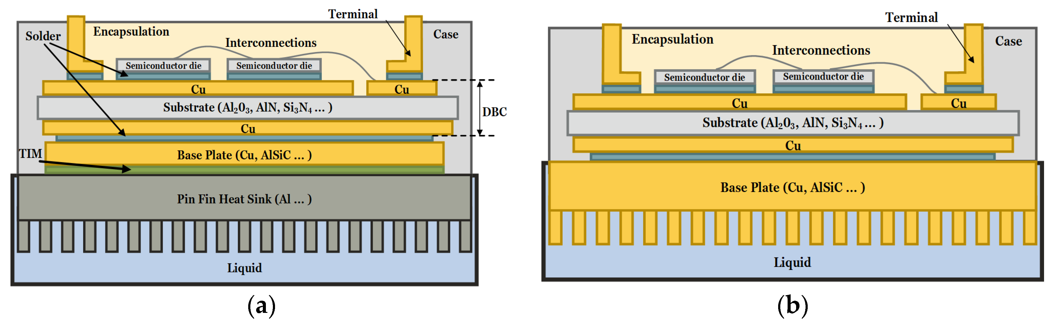 Energies 14 04981 g005