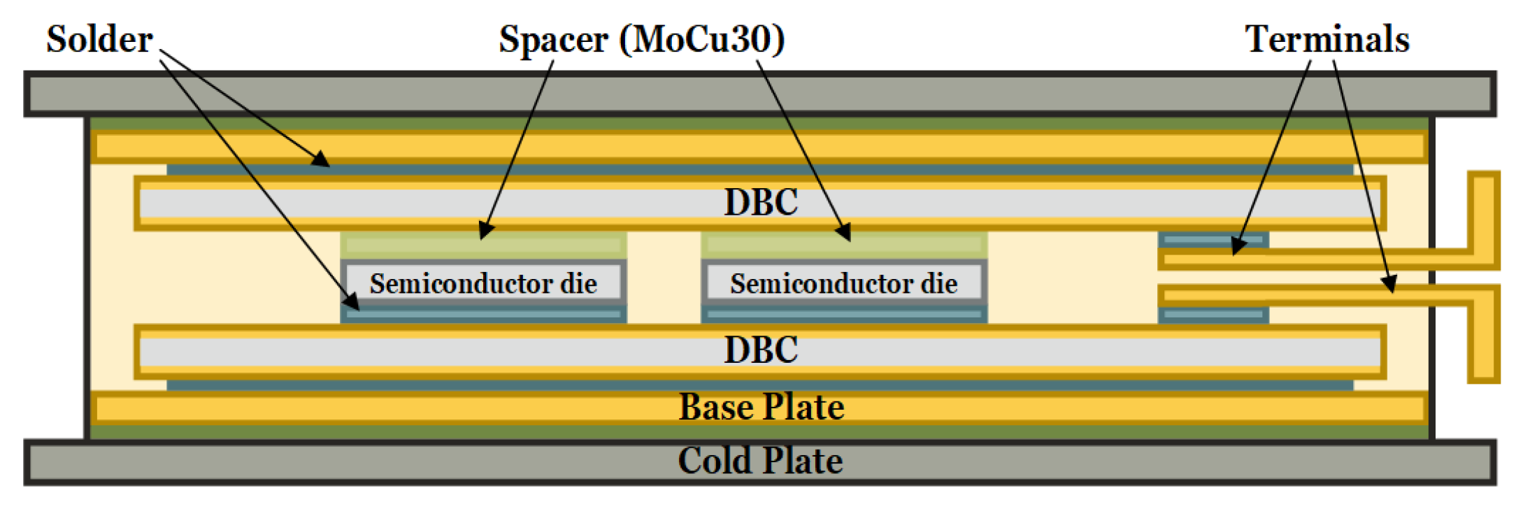 Energies 14 04981 g010