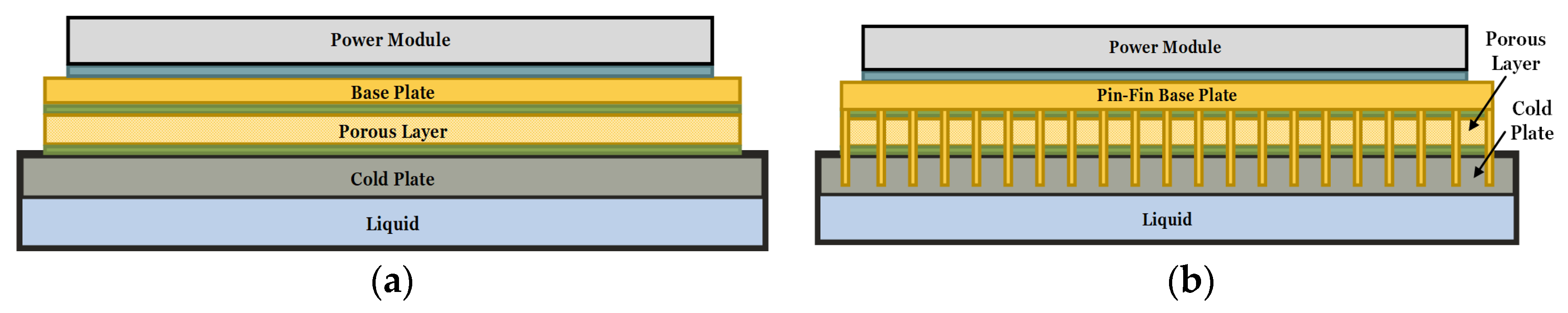 Energies 14 04981 g011