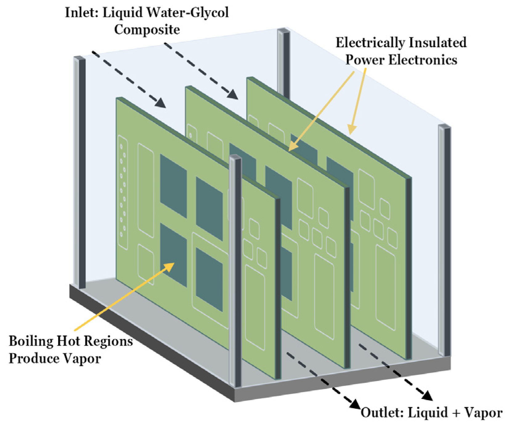 Energies 14 04981 g014
