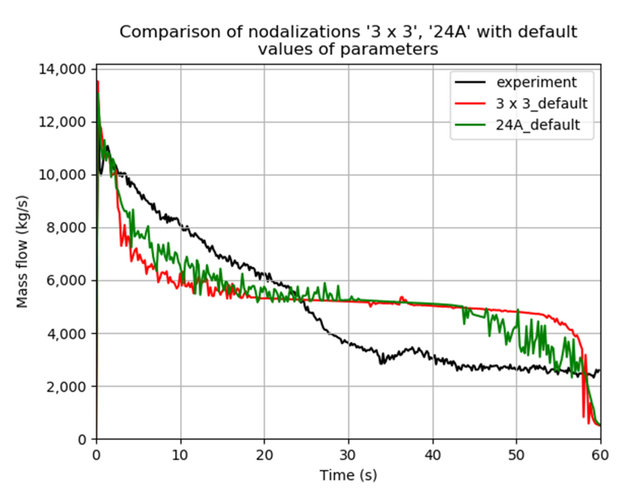 Energies 14 04985 g006 550