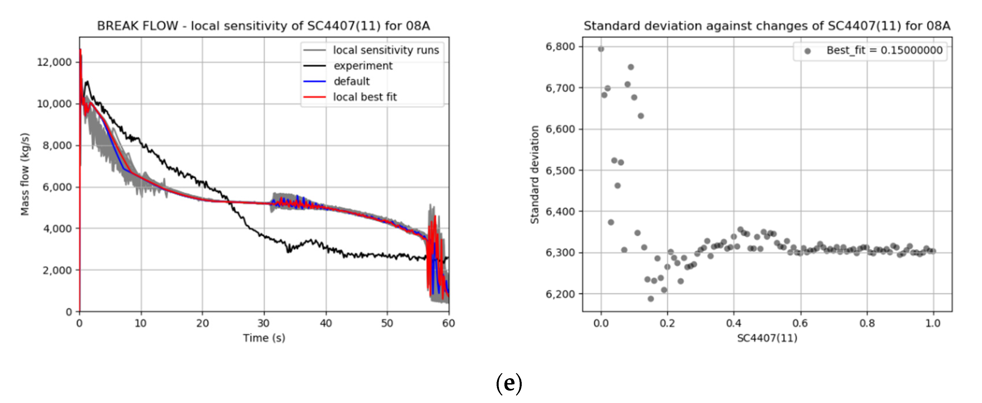 Energies 14 04985 g008c 550