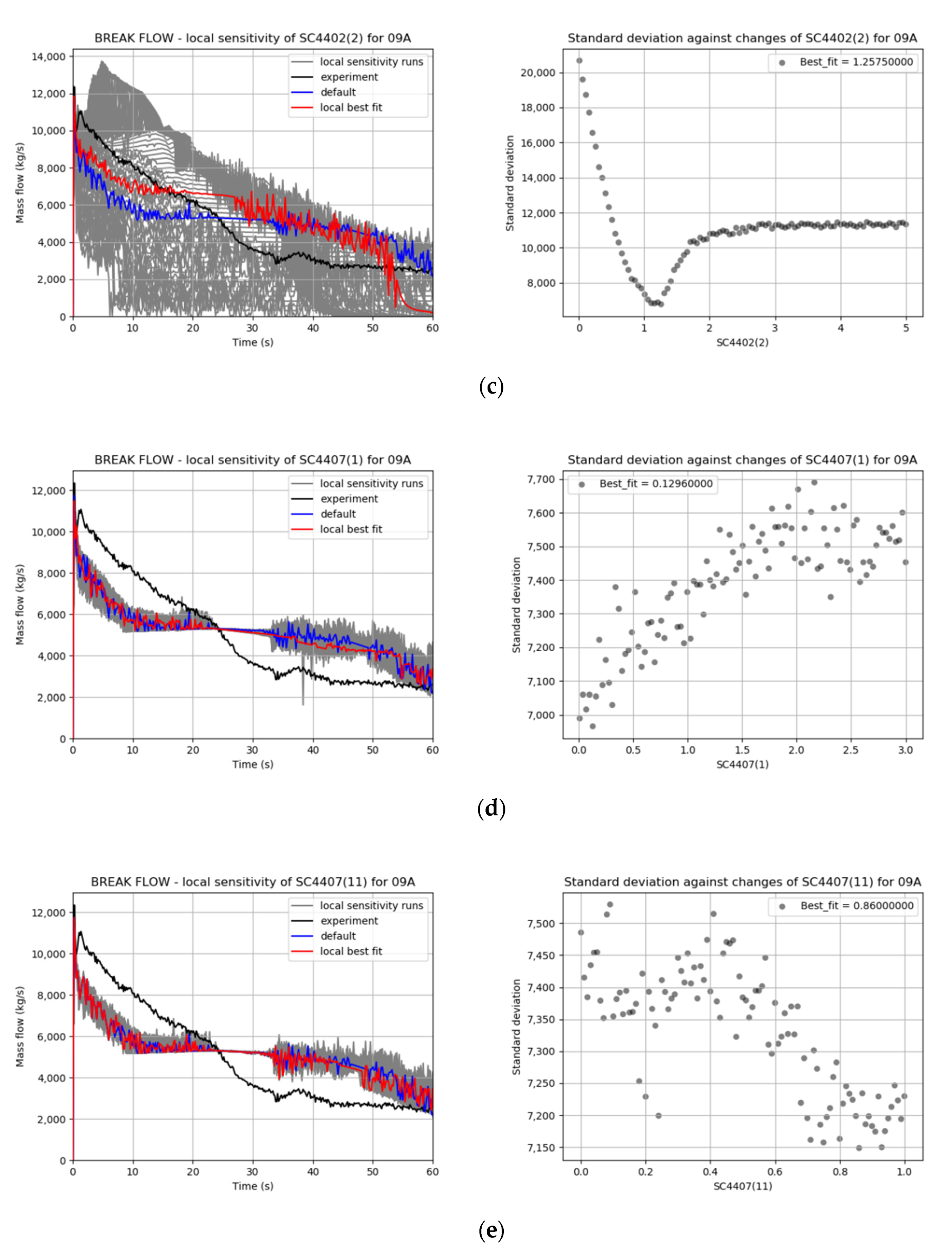 Energies 14 04985 g009b 550