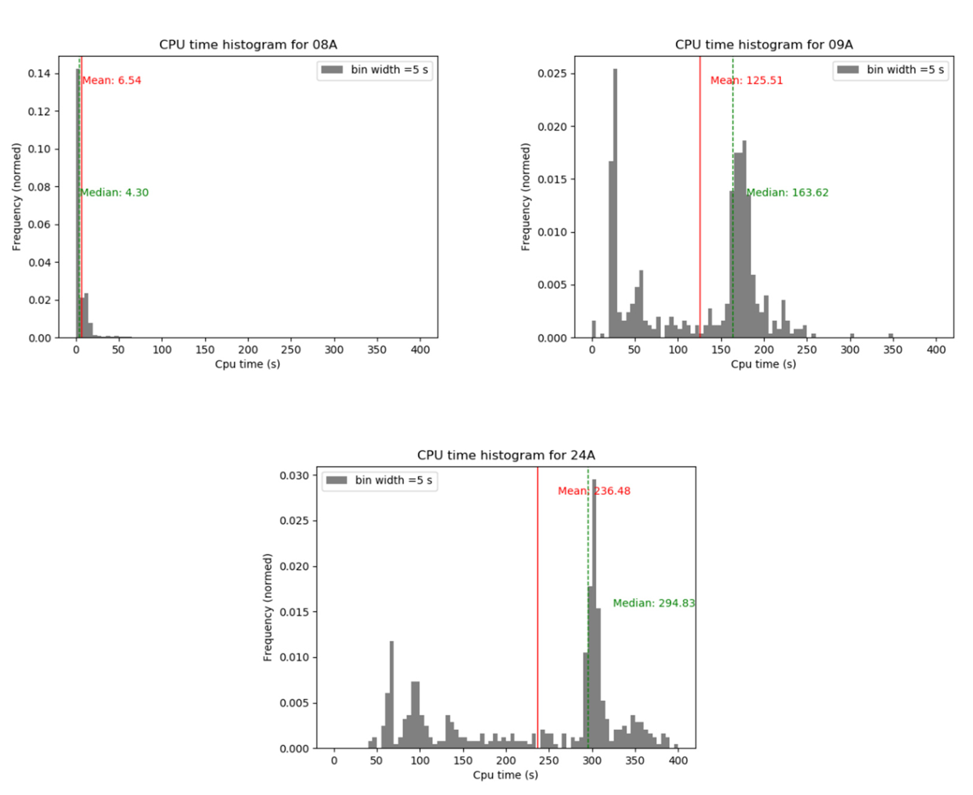 Energies 14 04985 g011 550