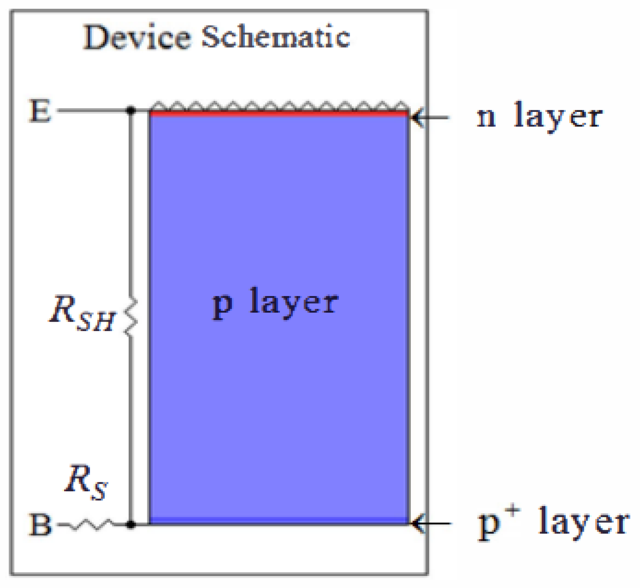 pc1d tutorial pc1d tutorial