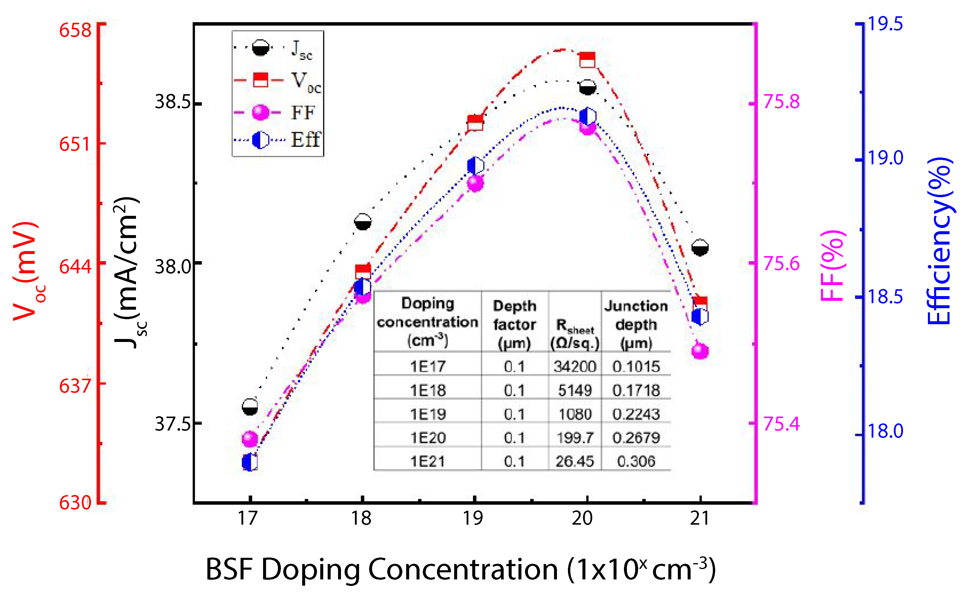 Energies 14 04986 g007