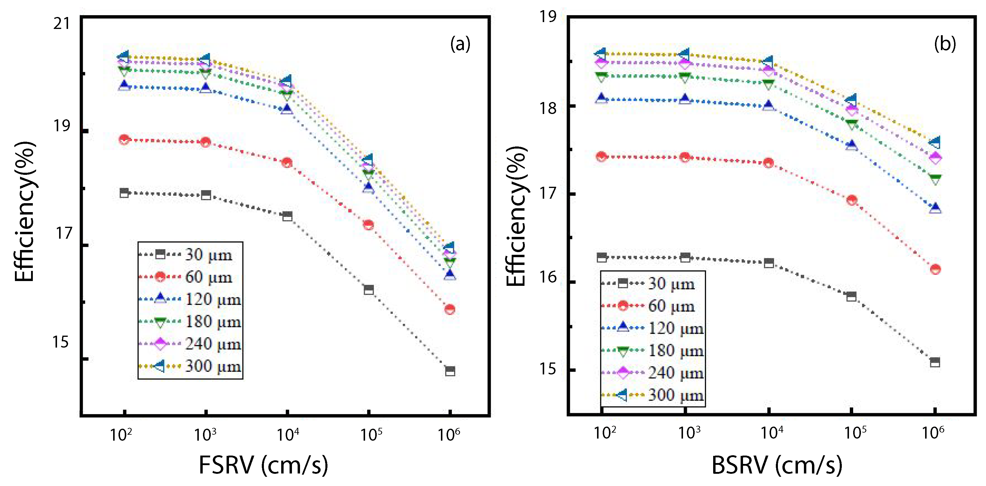 Energies 14 04986 g009