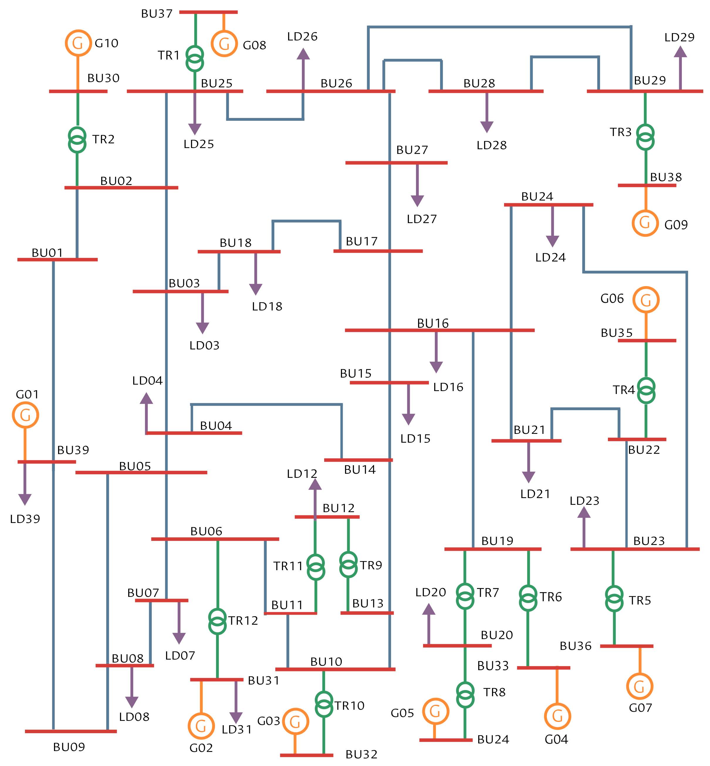 Energies 14 04987 g003