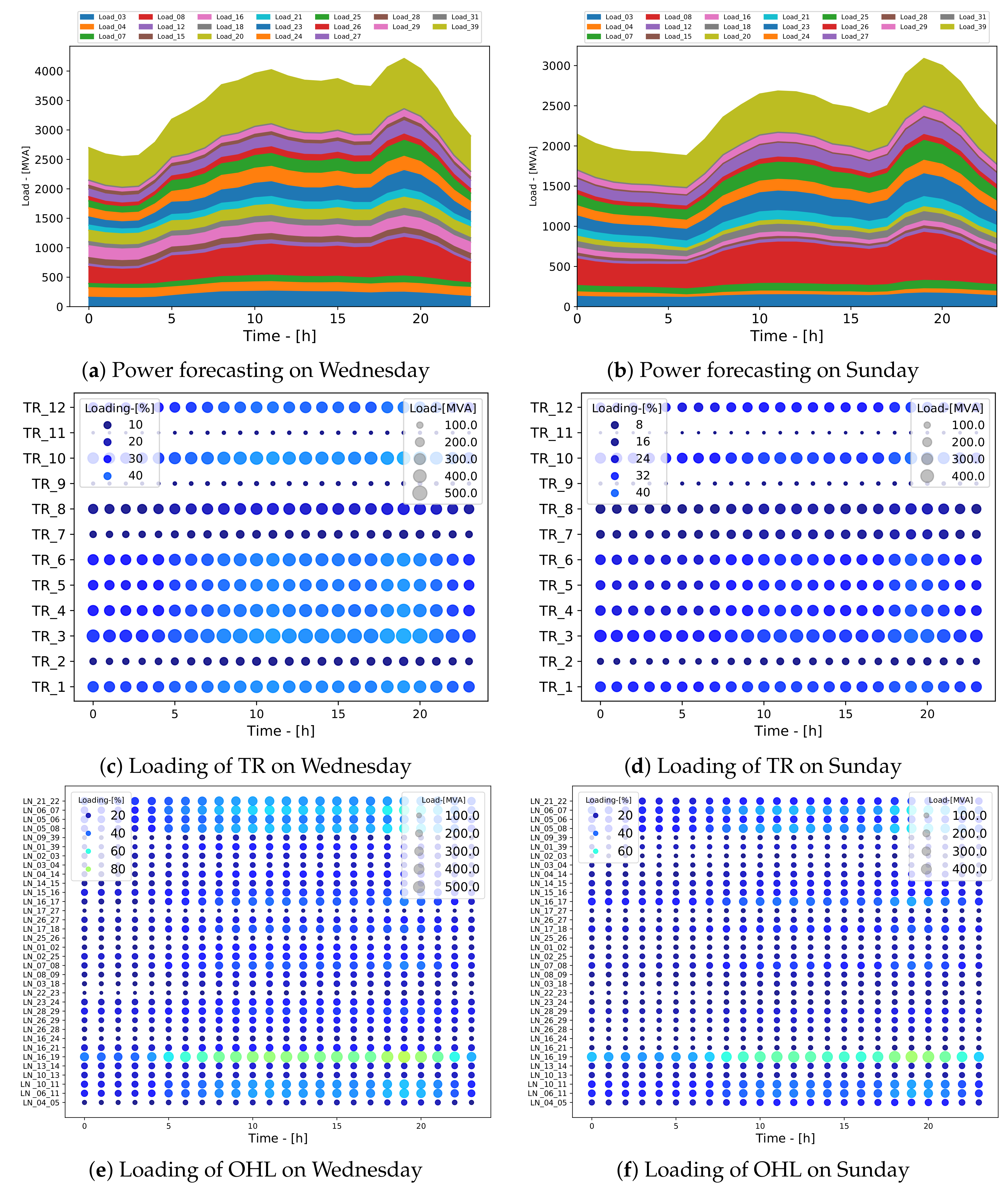 Energies 14 04987 g004a