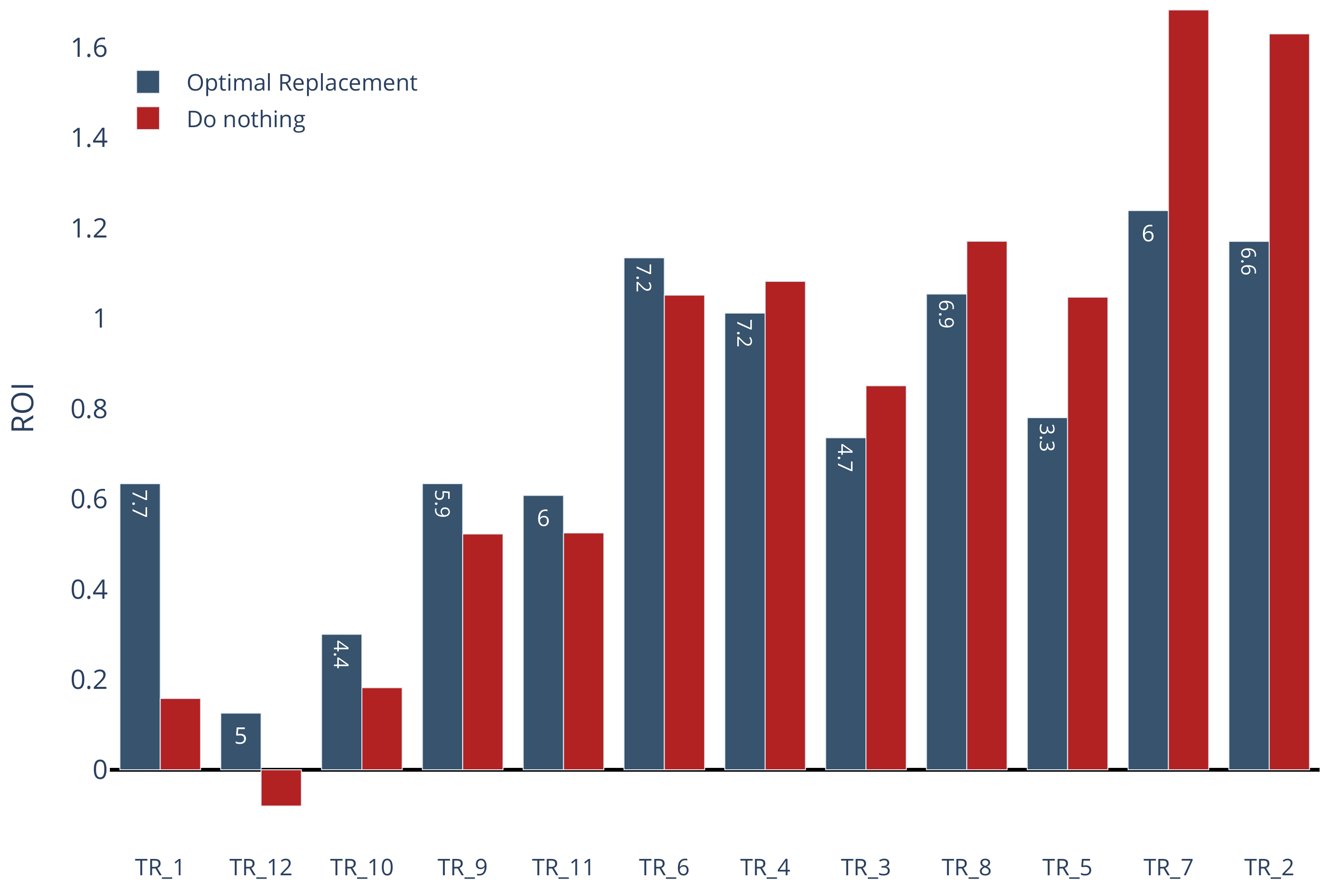 Energies 14 04987 g013