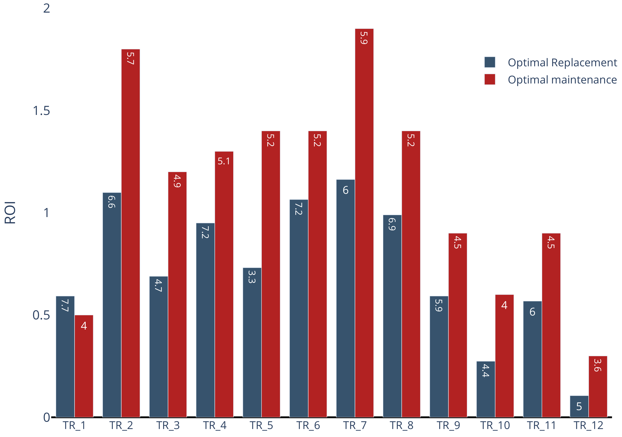 Energies 14 04987 g016
