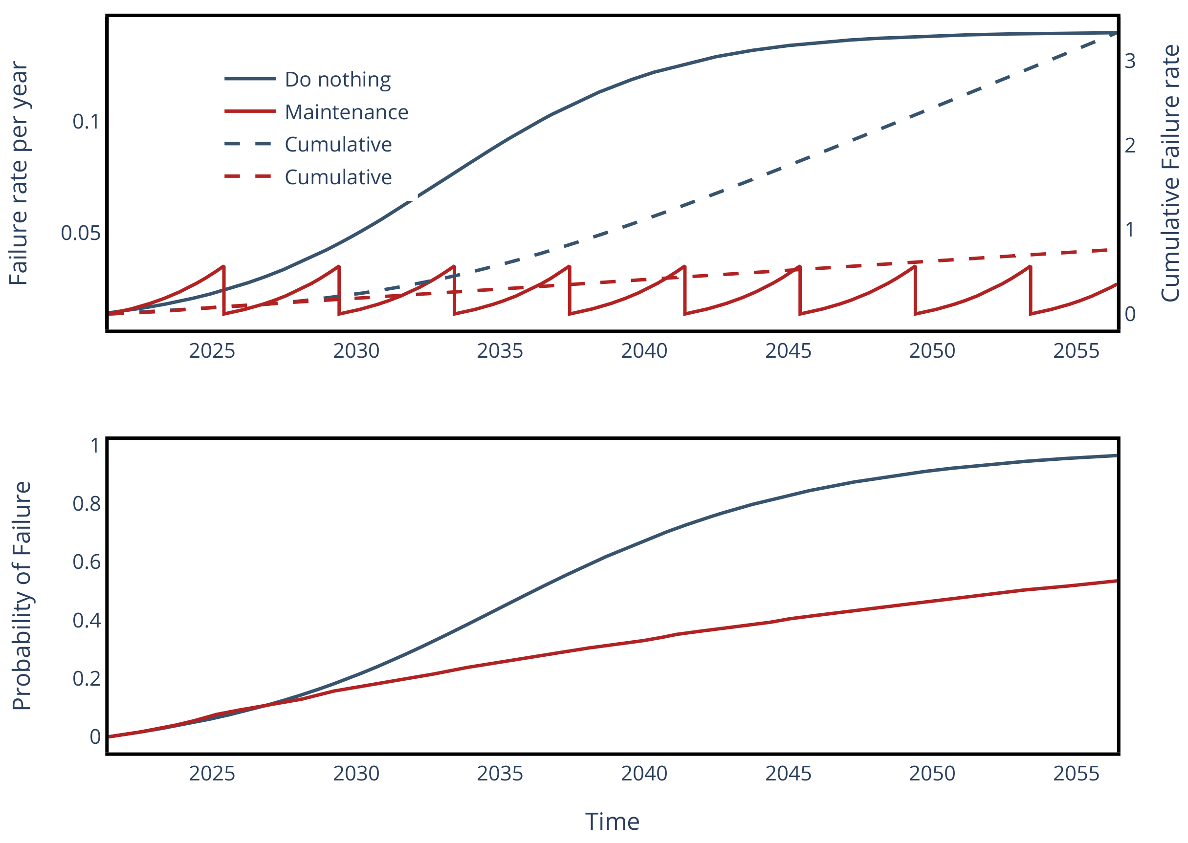 Energies 14 04987 g017