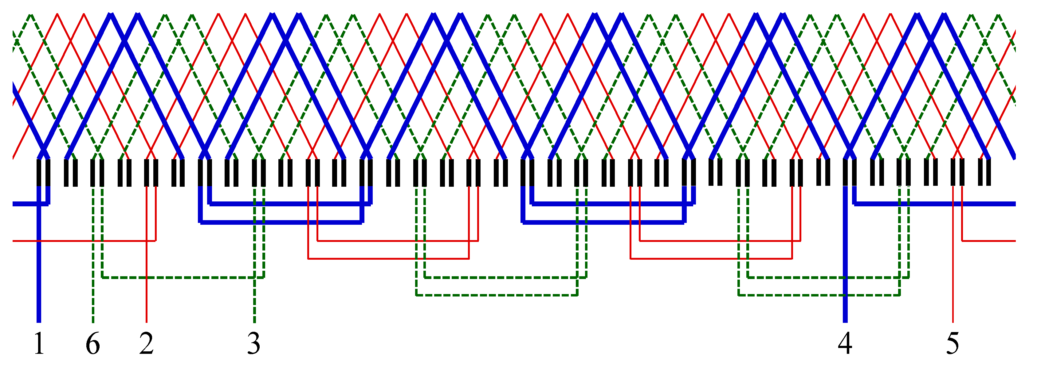 Energies 14 04989 g003 550