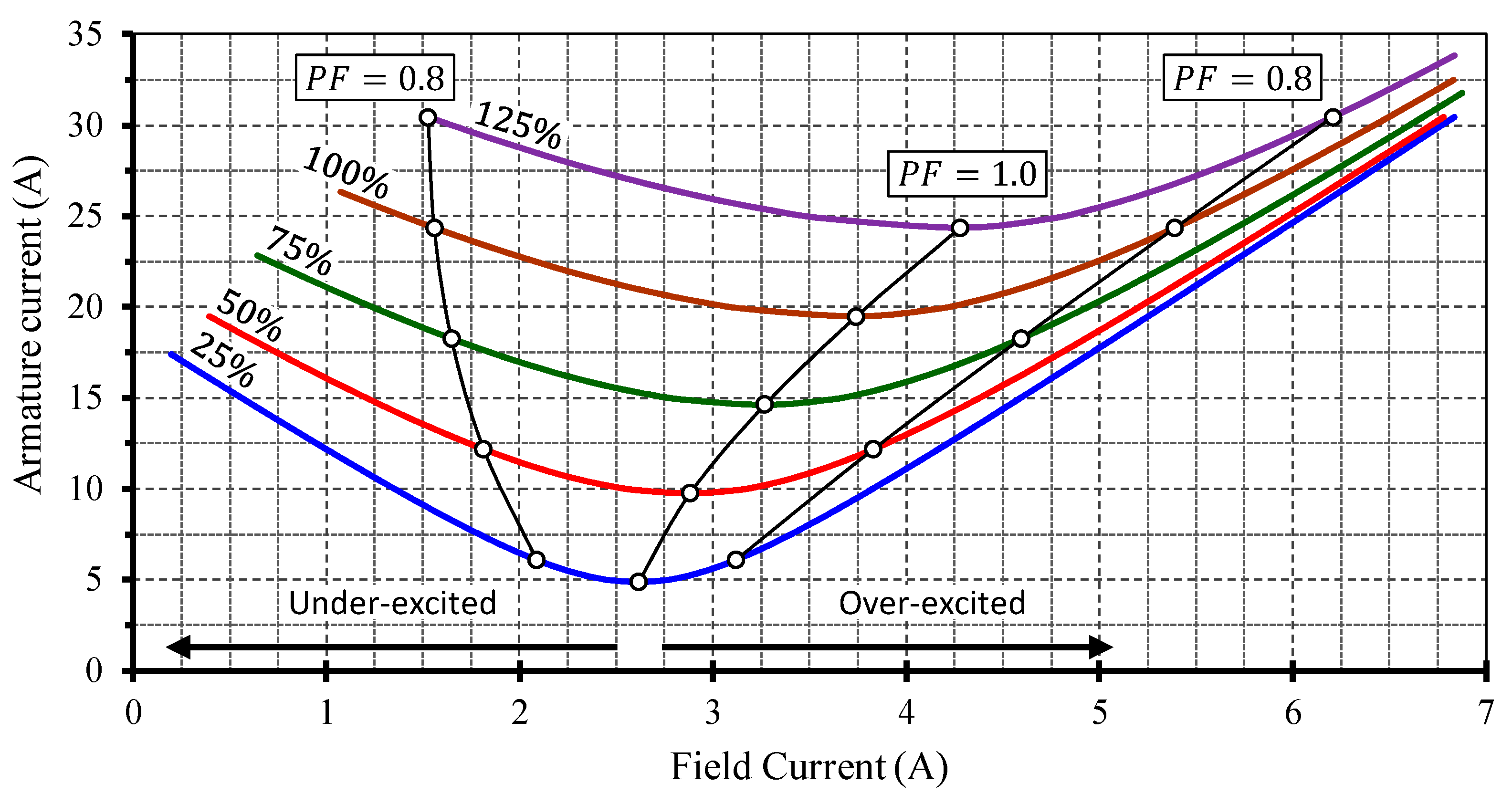 Energies 14 04989 g008 550