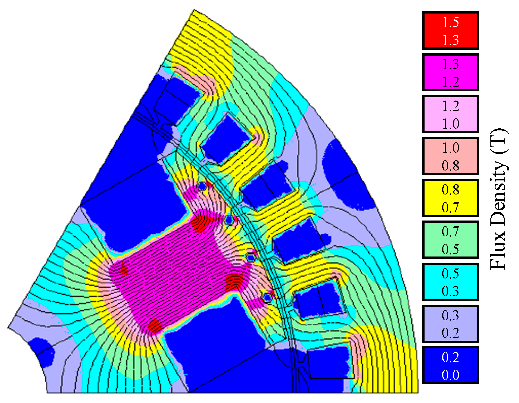 Energies 14 04989 g010 550