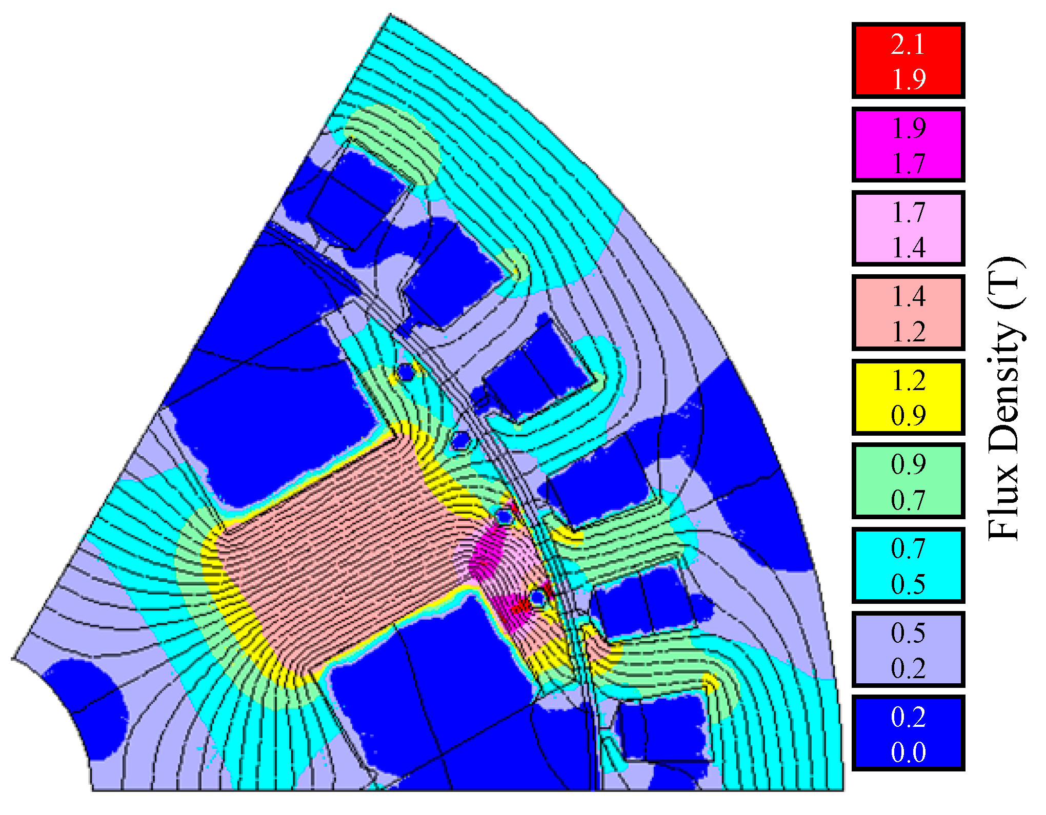 Energies 14 04989 g011 550
