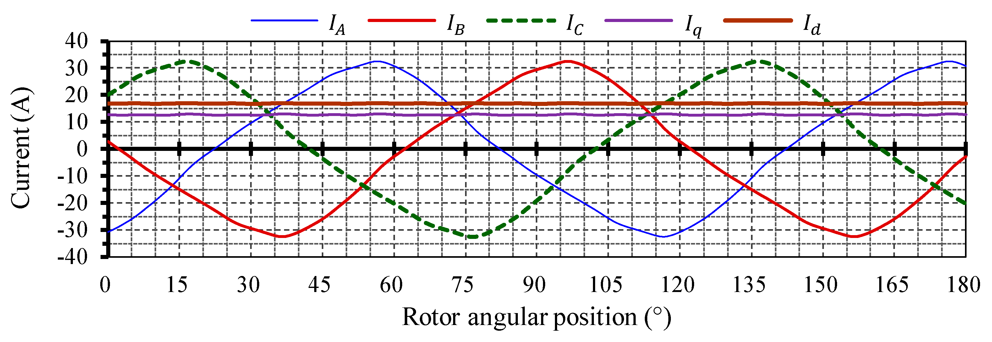 Energies 14 04989 g014 550