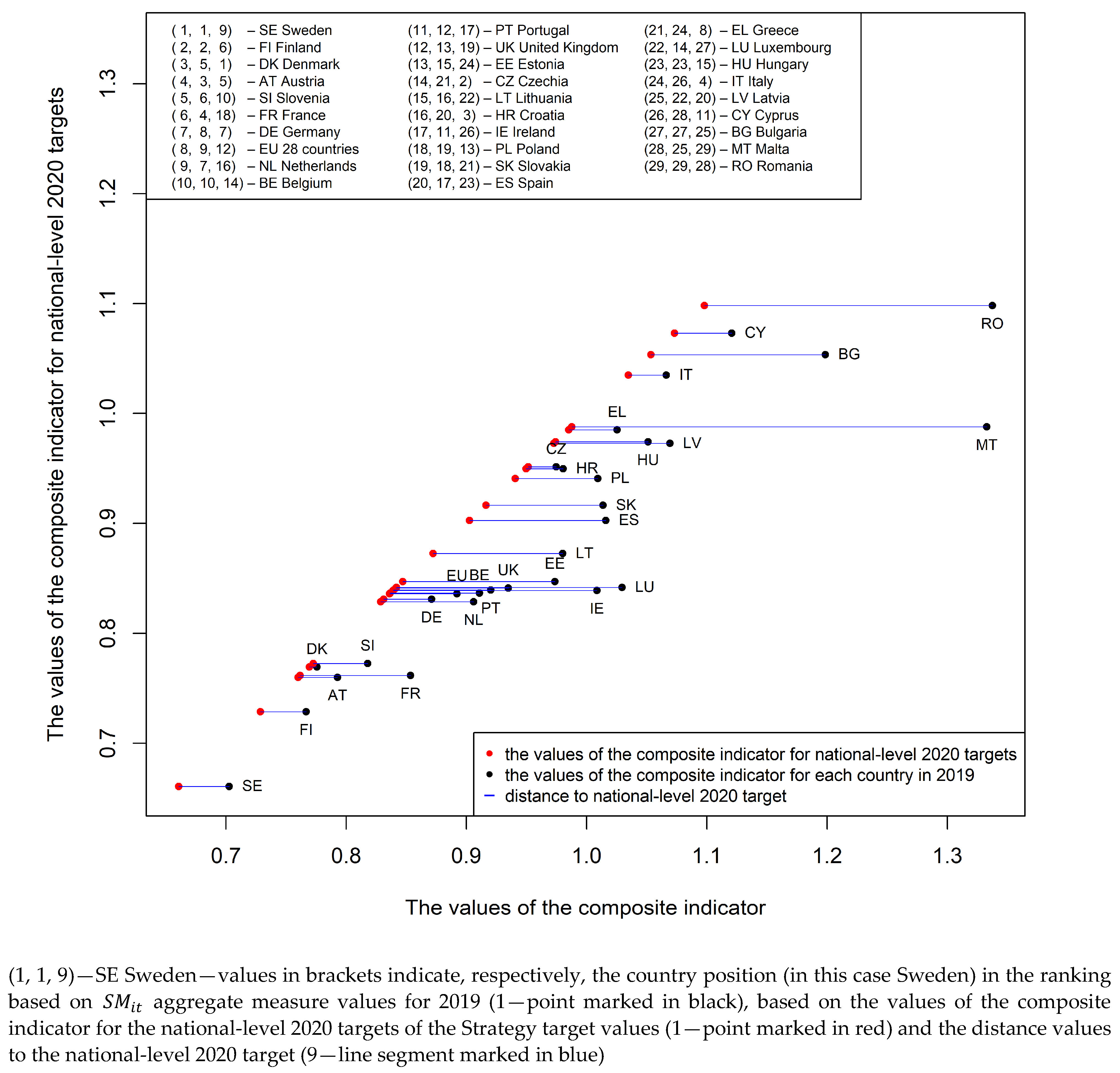 Energies 14 04990 g003