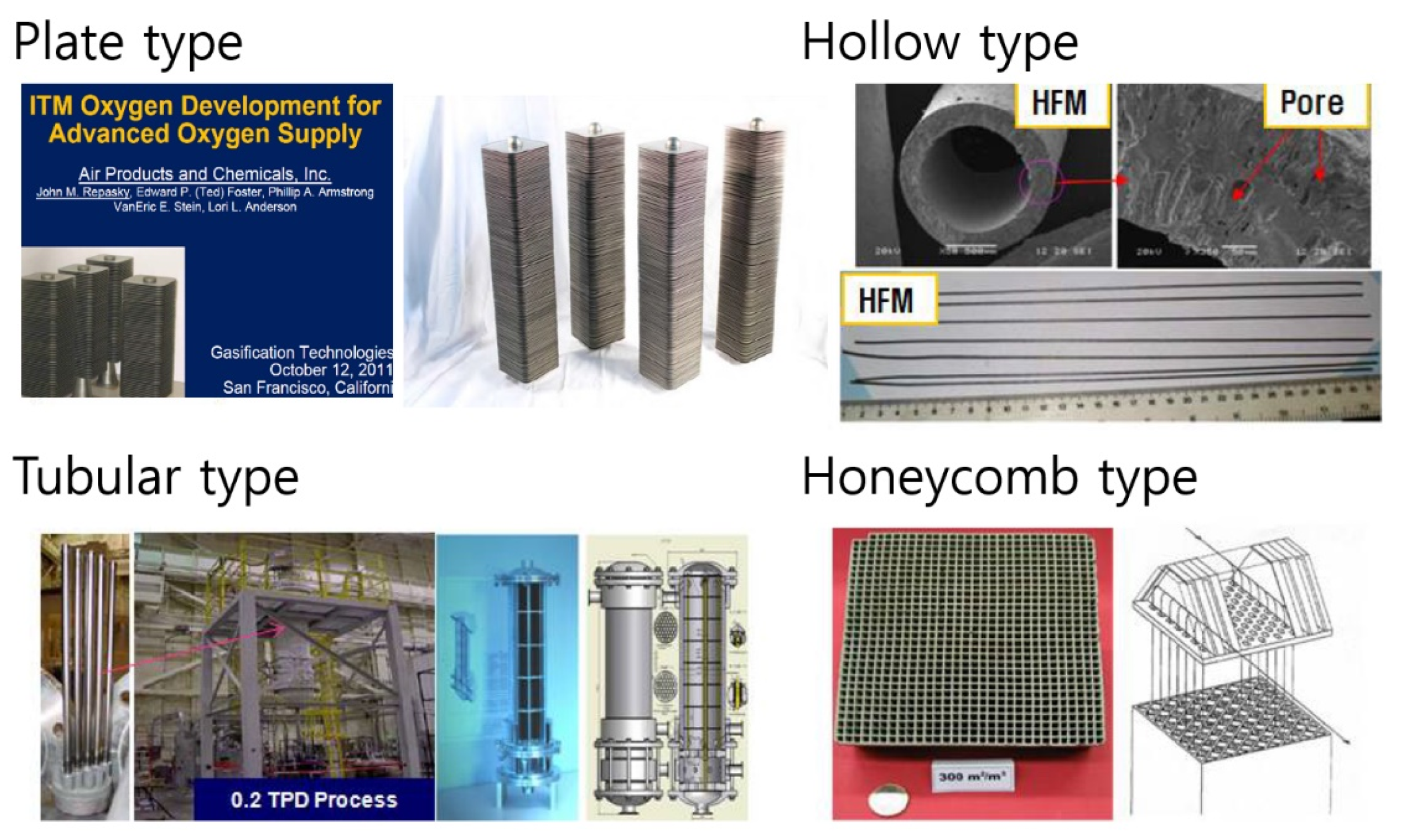 Energies 14 04992 g002