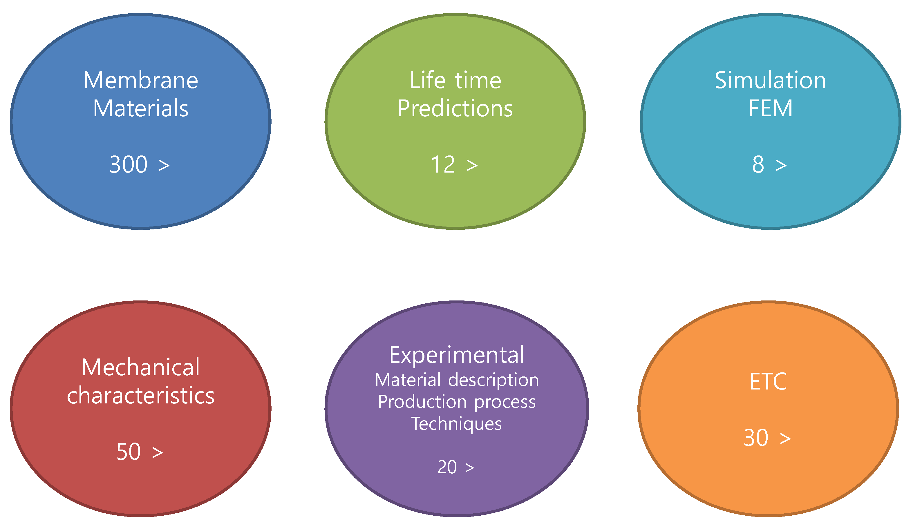 Energies 14 04992 g003