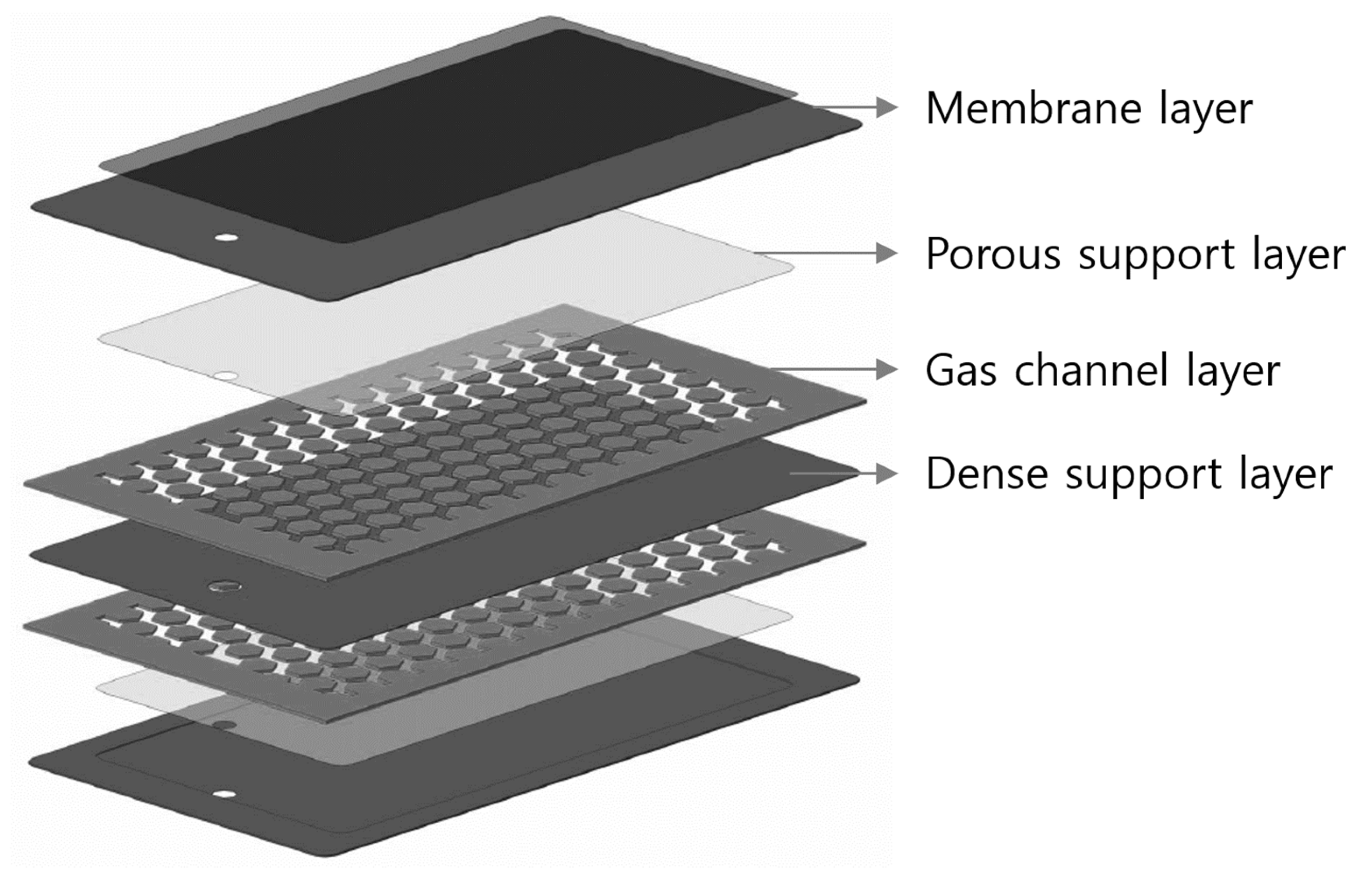 Energies 14 04992 g005