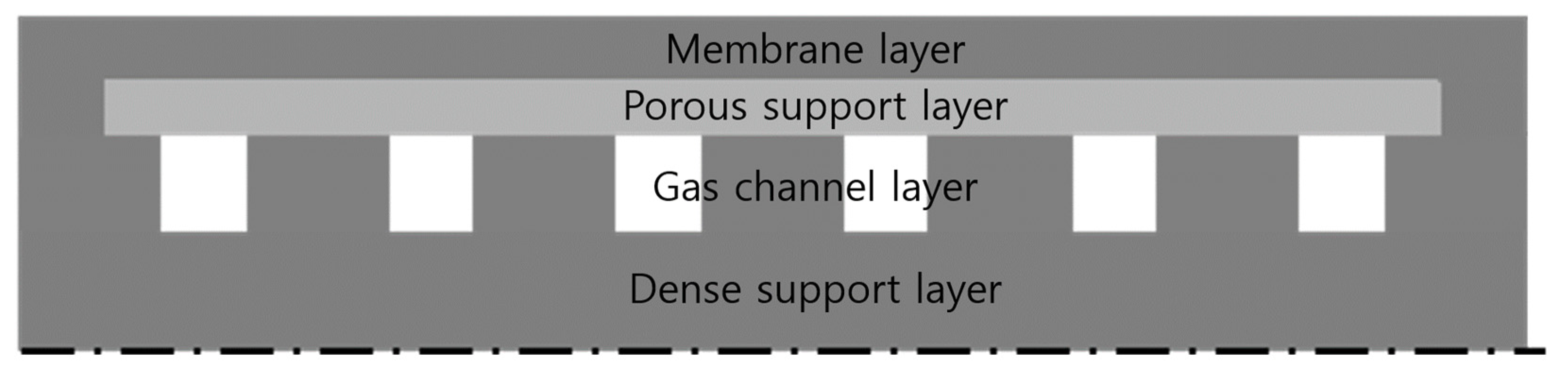 Energies 14 04992 g006