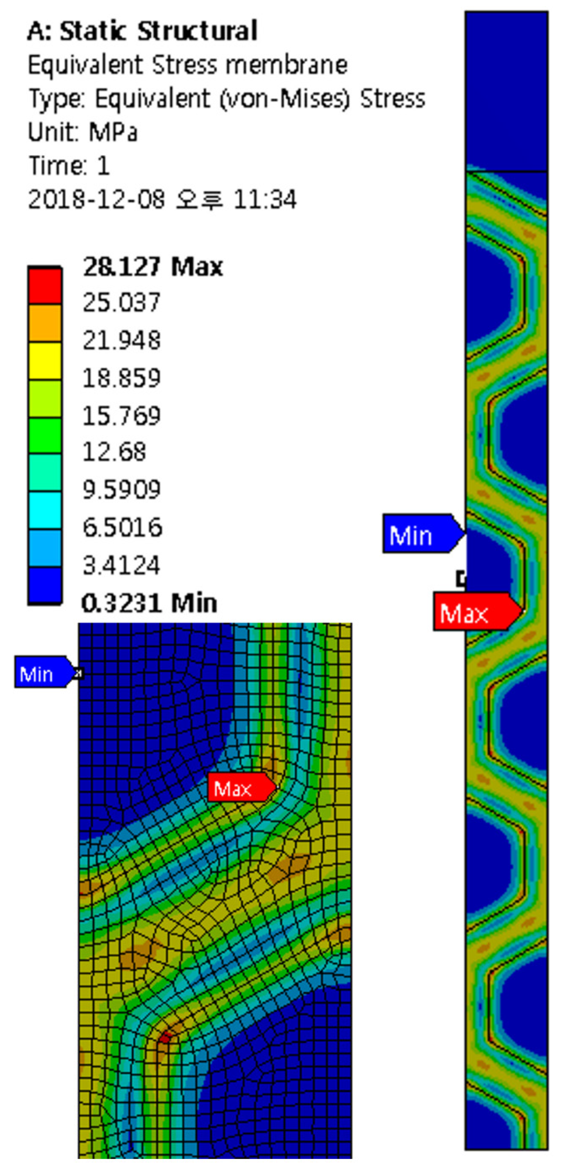 Energies 14 04992 g013