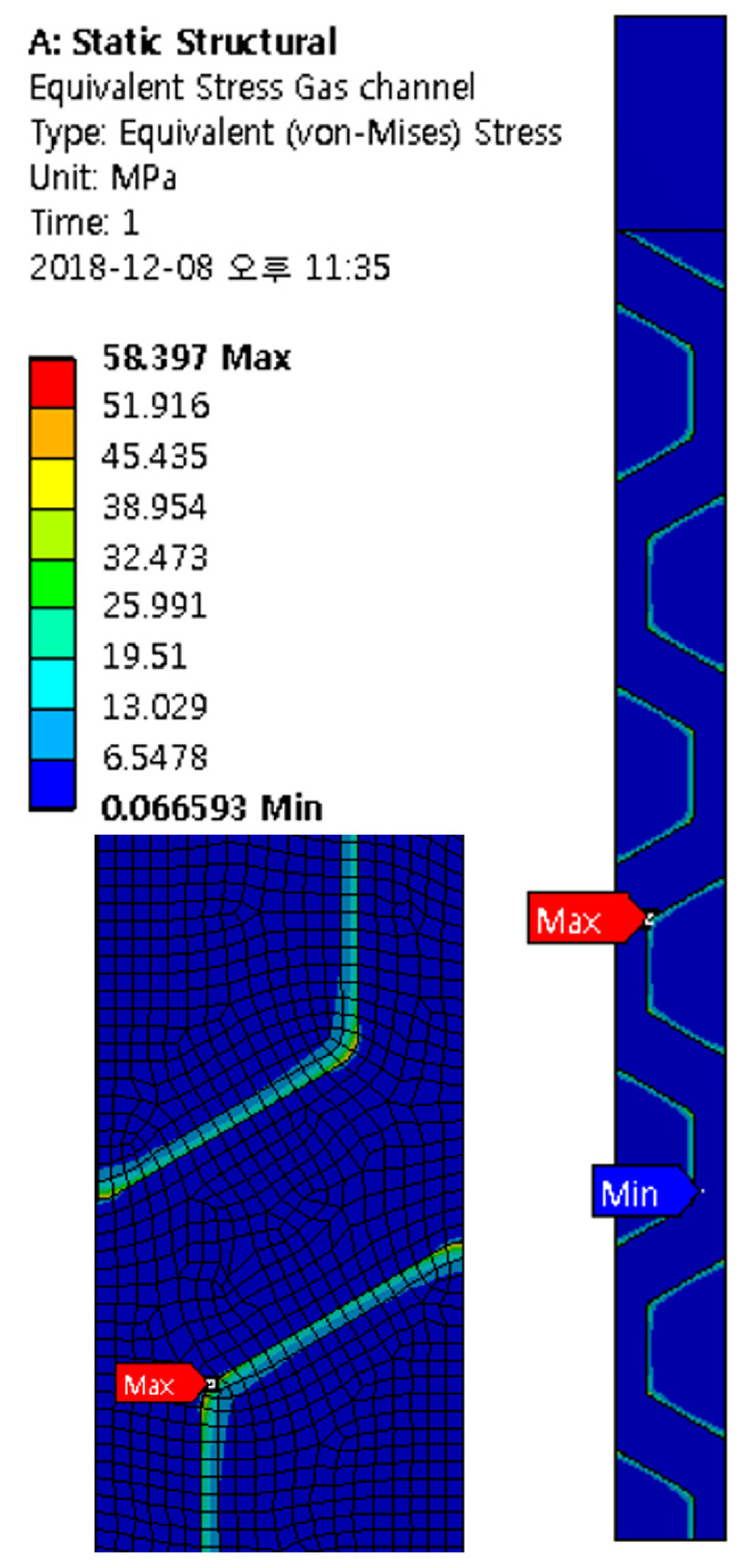 Energies 14 04992 g015