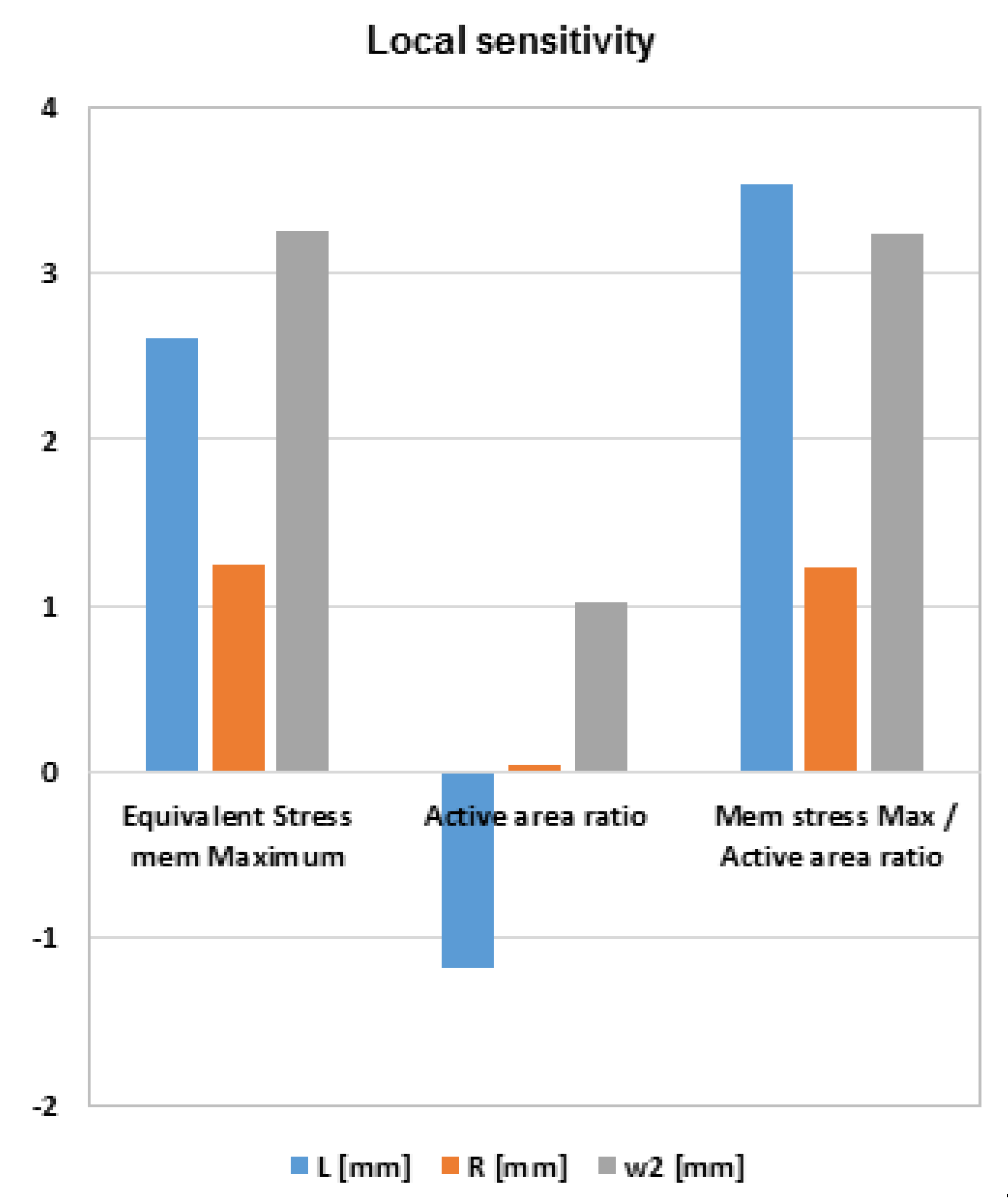 Energies 14 04992 g024