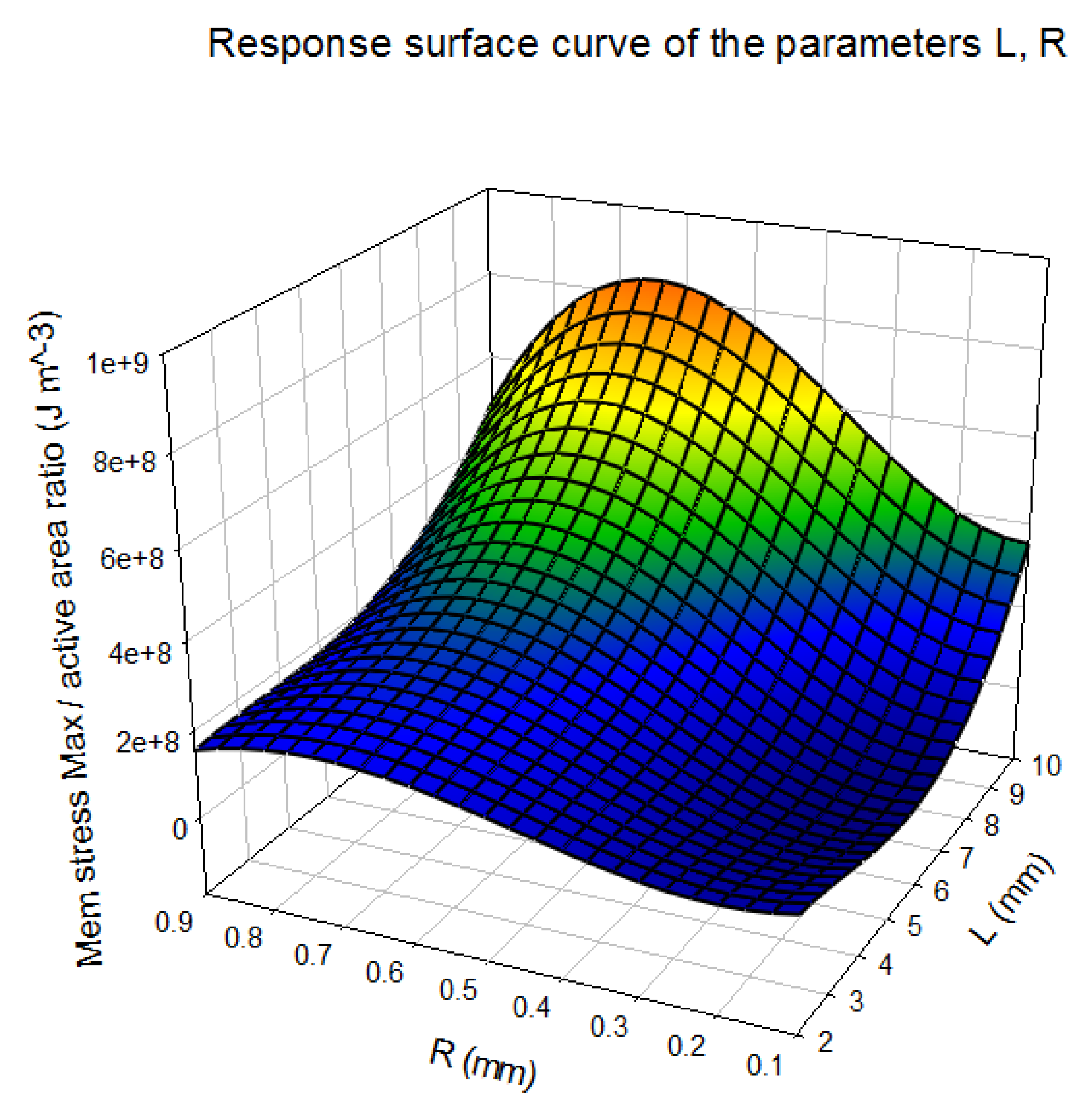 Energies 14 04992 g025