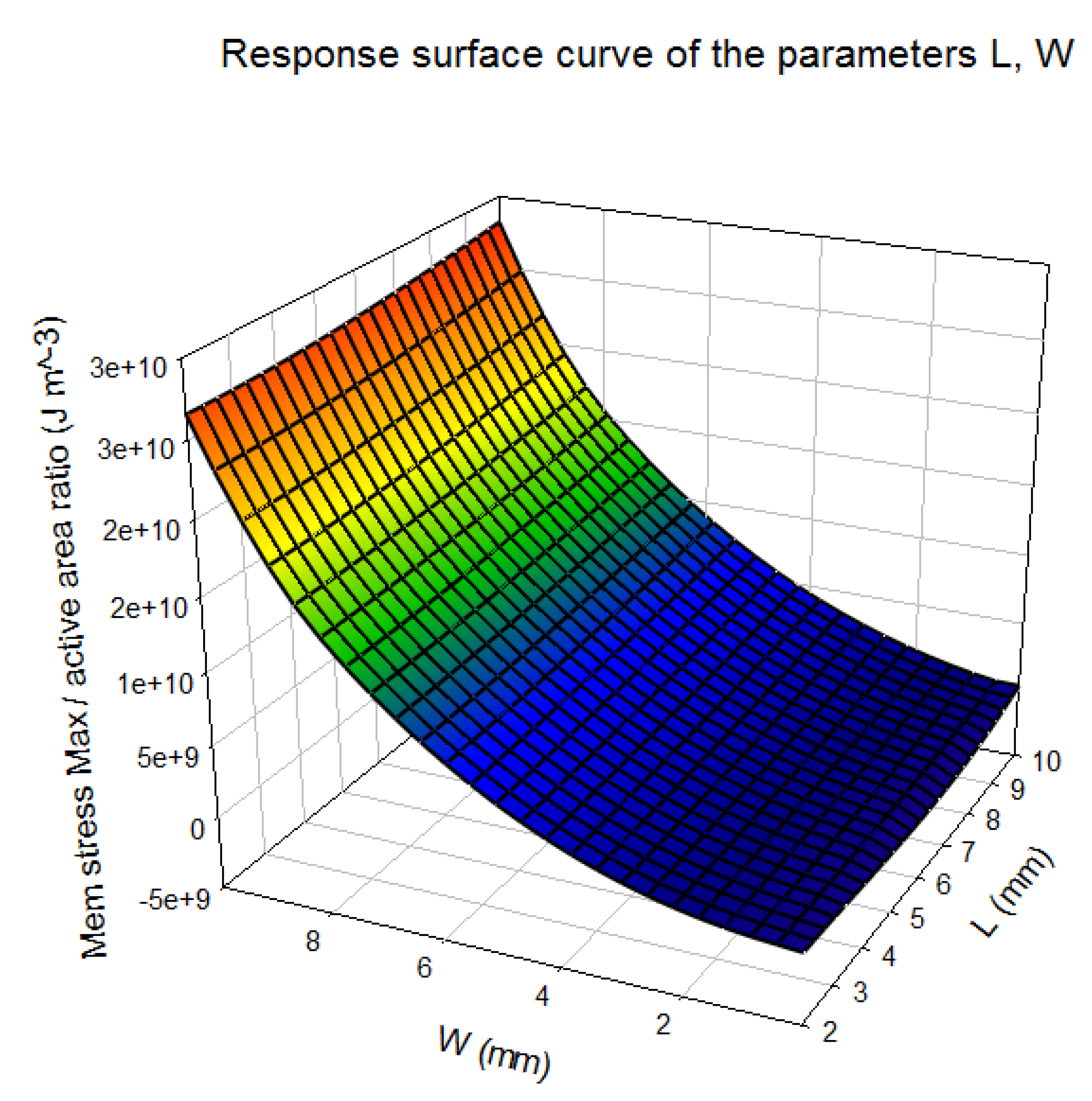 Energies 14 04992 g026