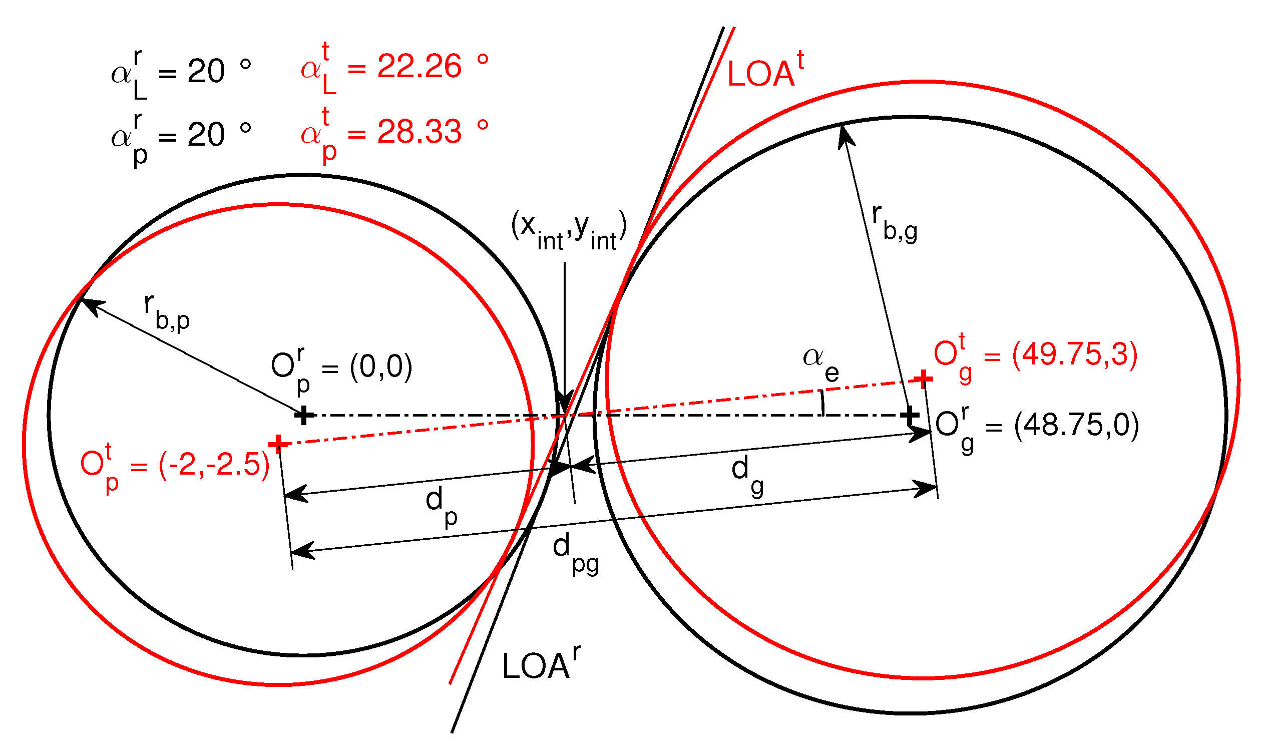 Energies 14 04993 g004
