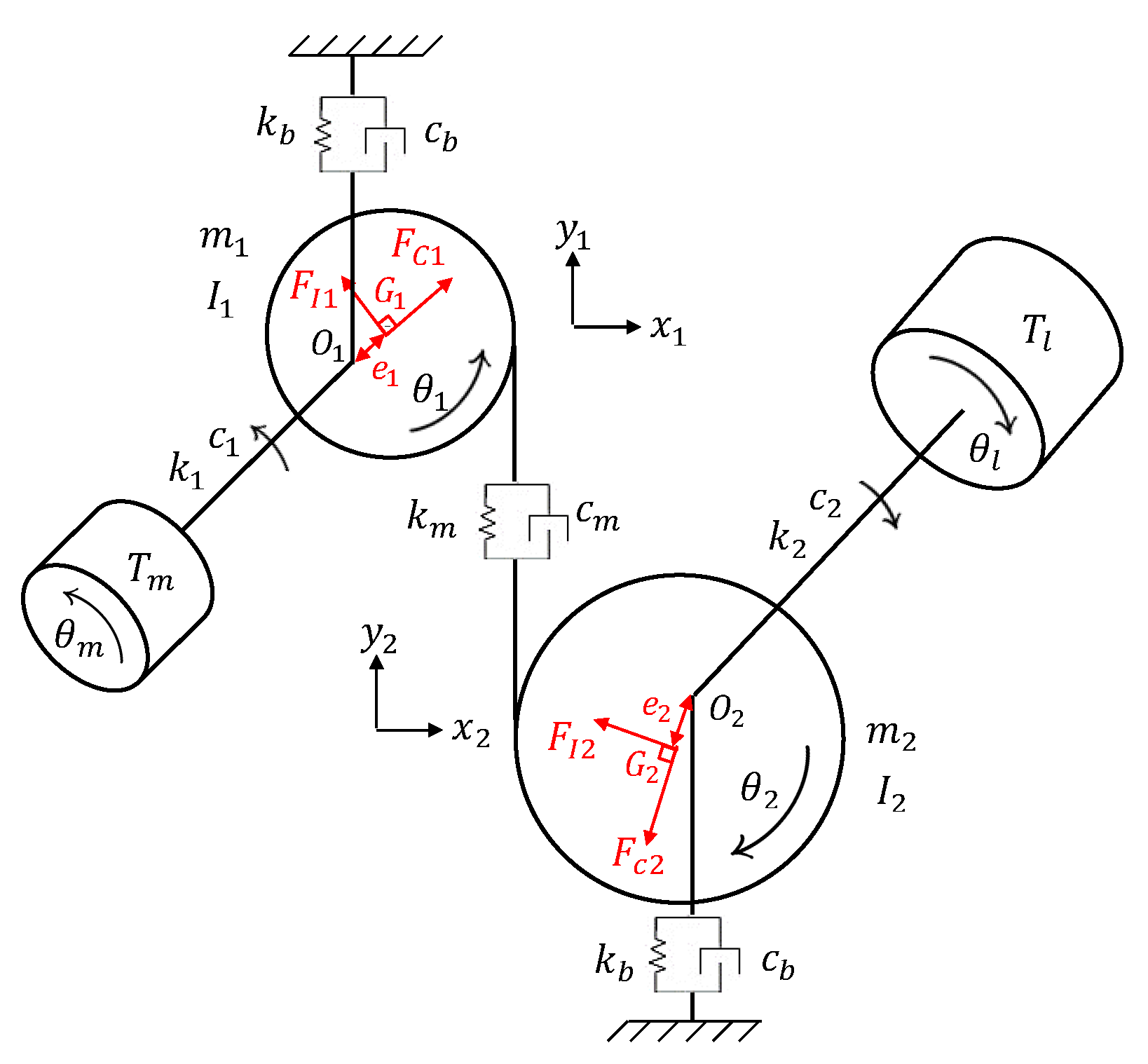 Energies 14 04993 g007