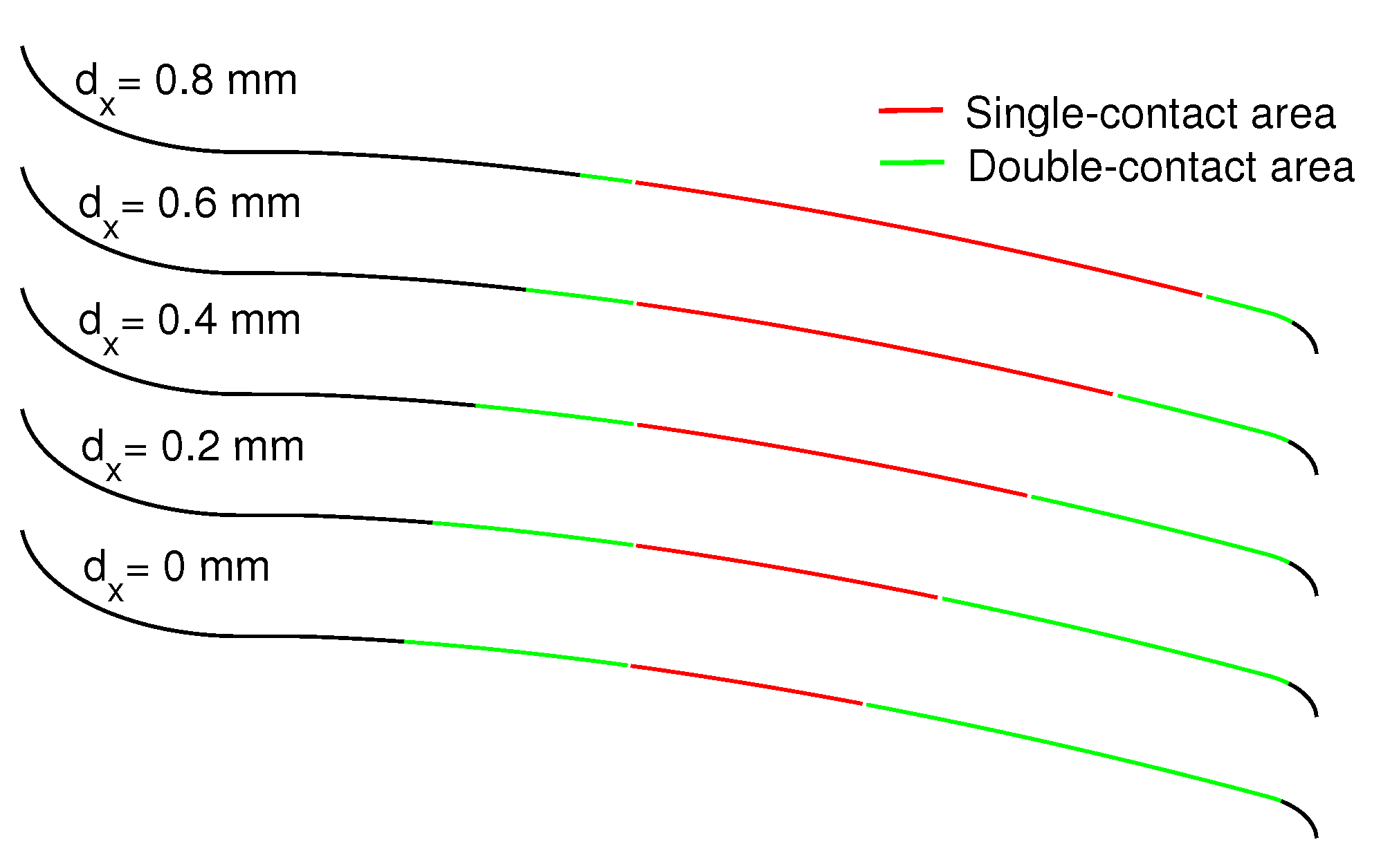 Energies 14 04993 g012