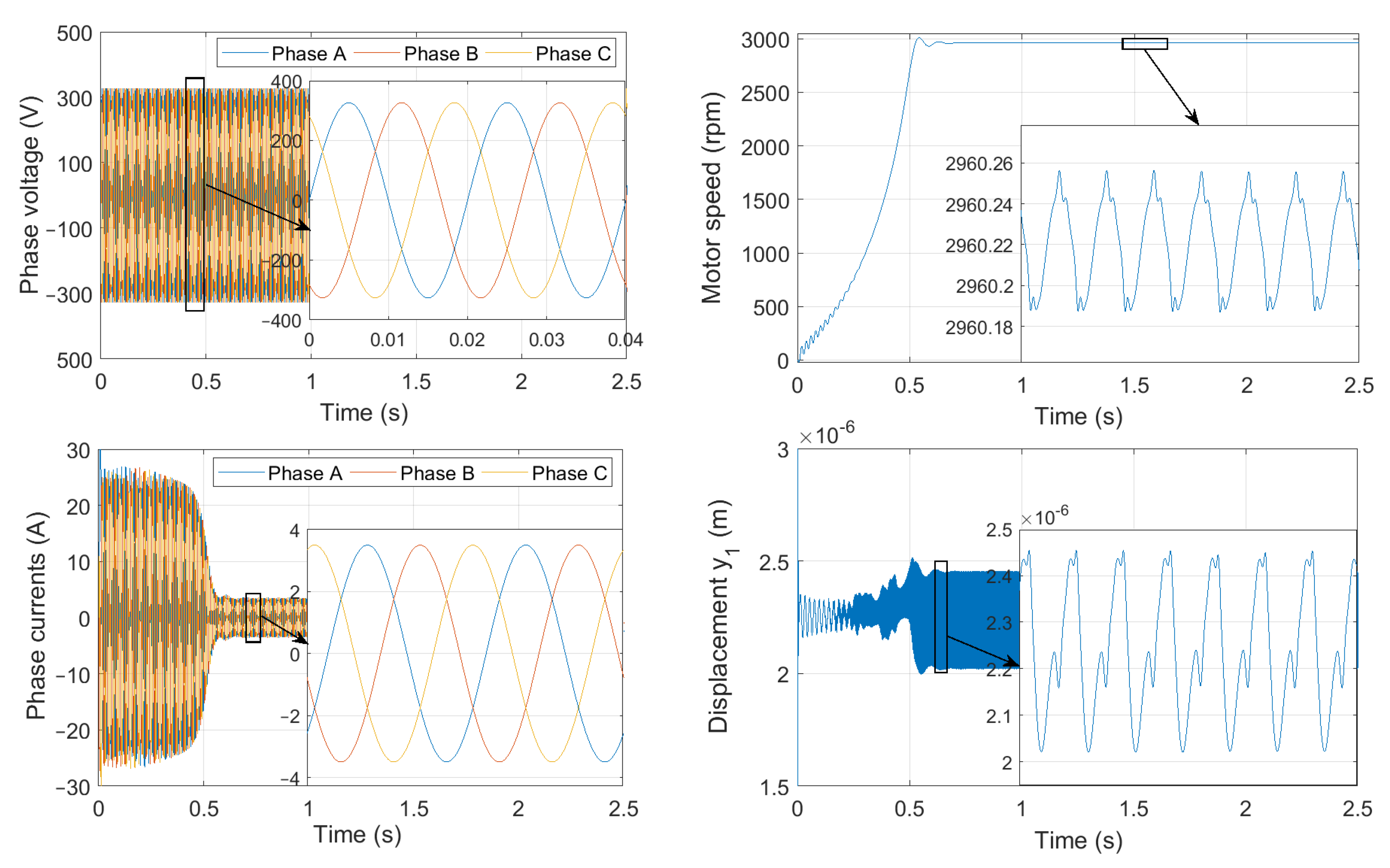 Energies 14 04993 g017