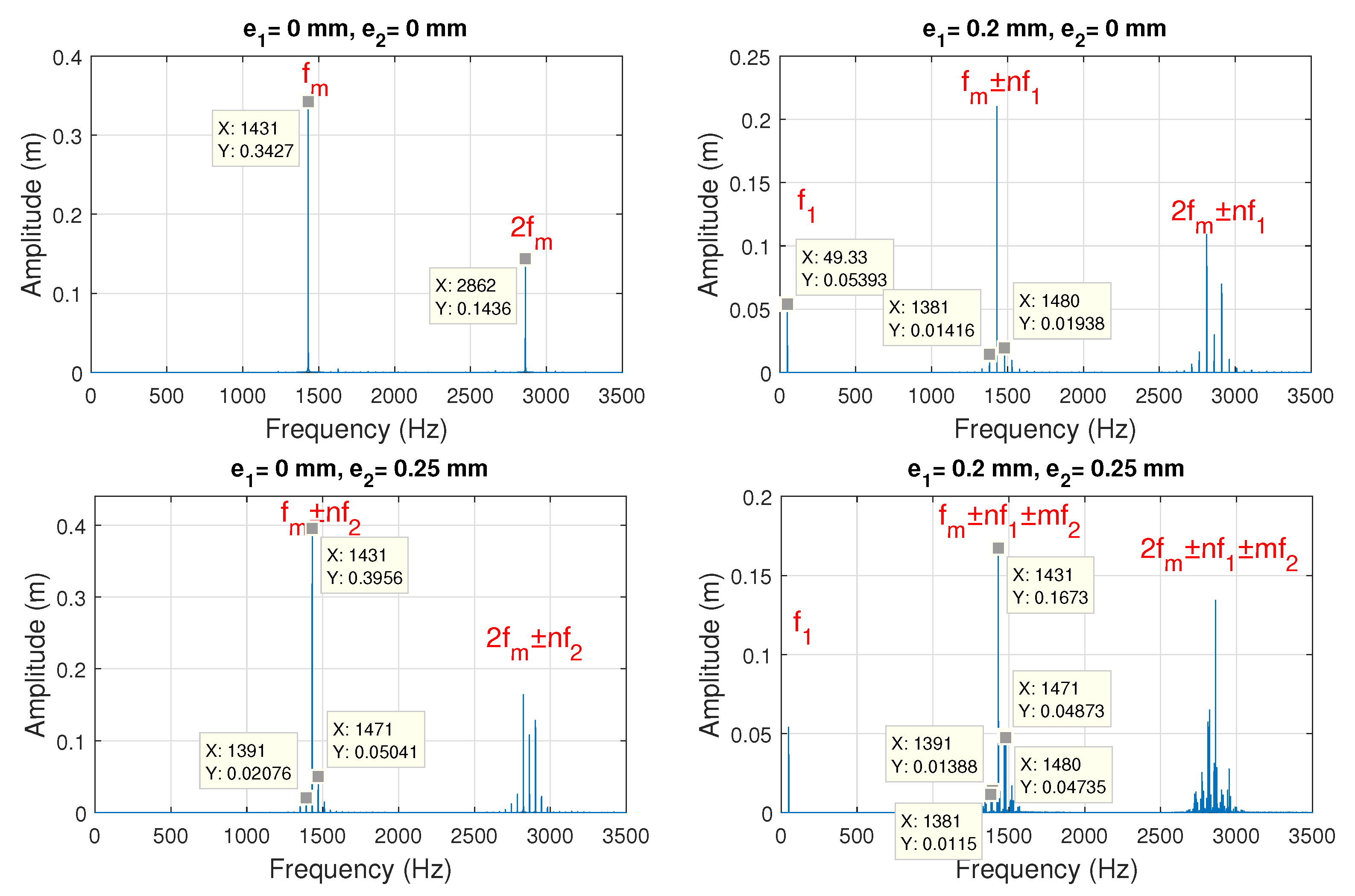 Energies 14 04993 g020