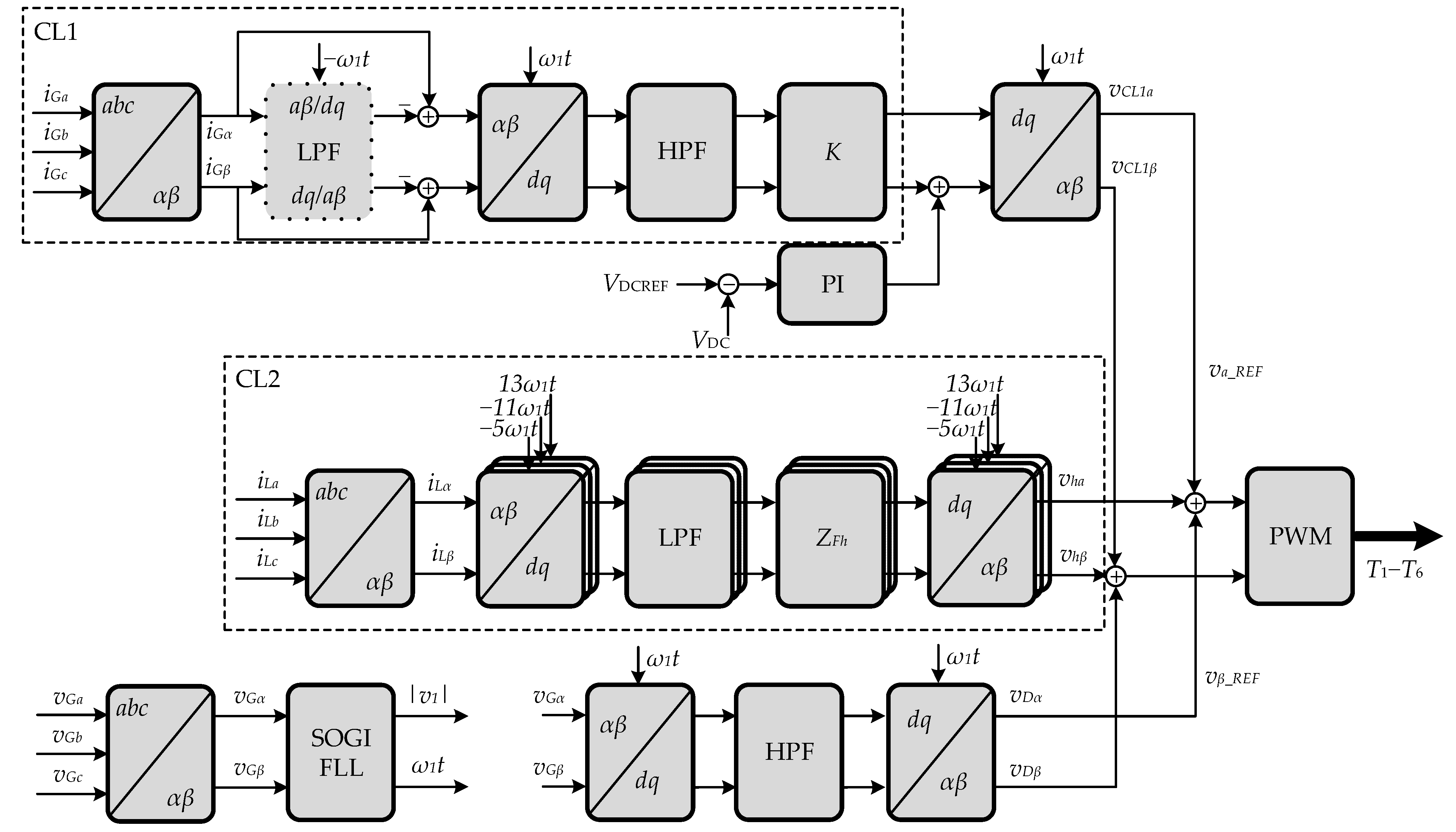 Energies 14 04994 g004 550