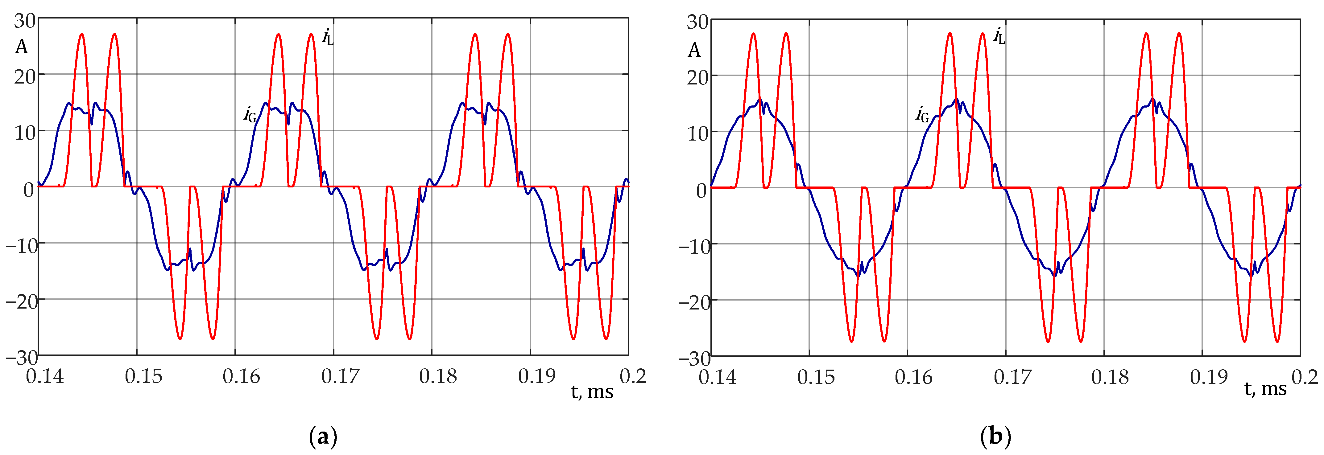 Energies 14 04994 g009 550