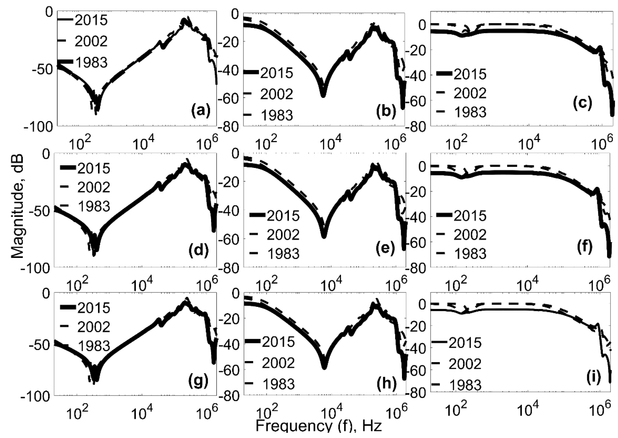 Energies 14 04997 g006 550