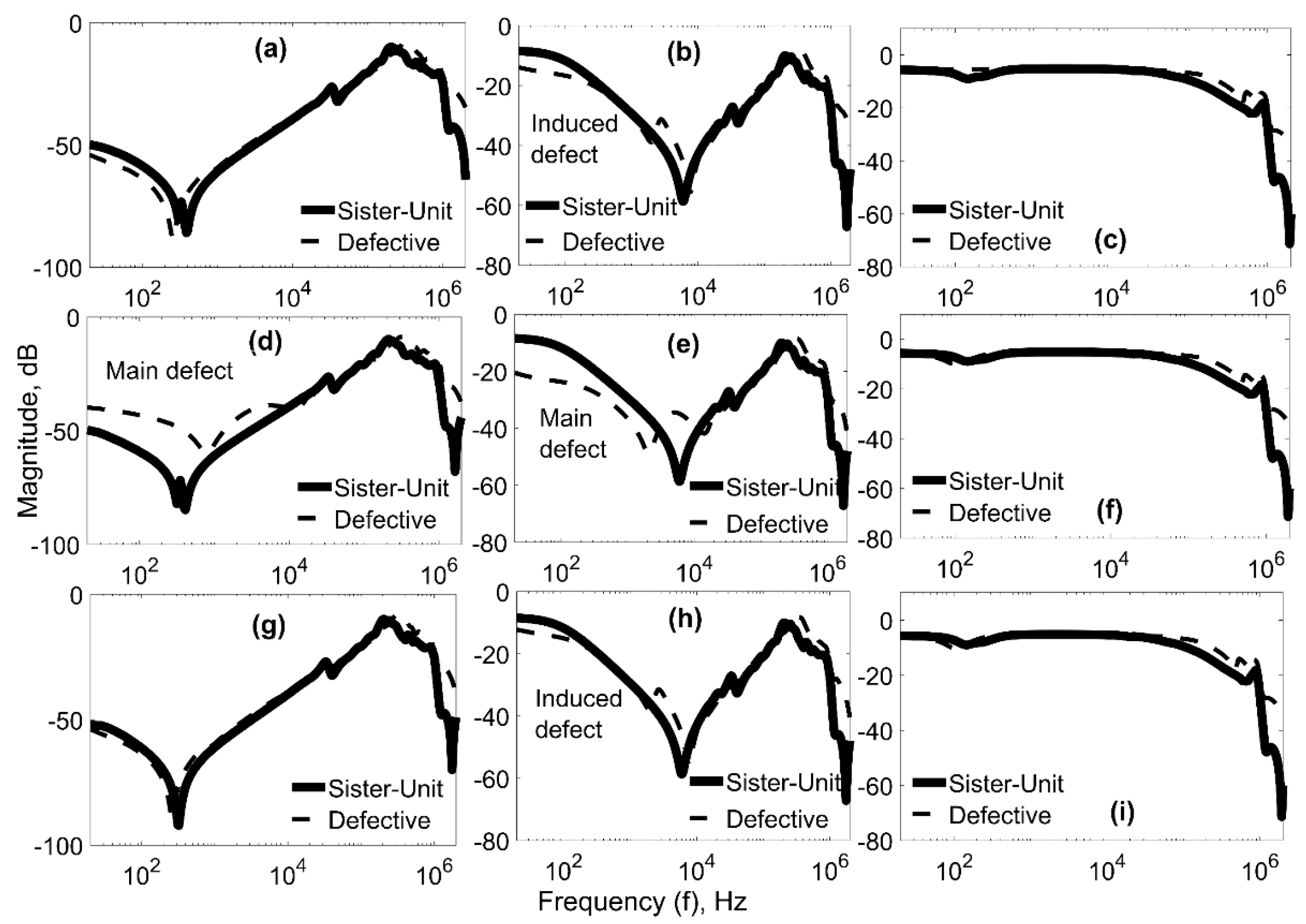 Energies 14 04997 g011 550