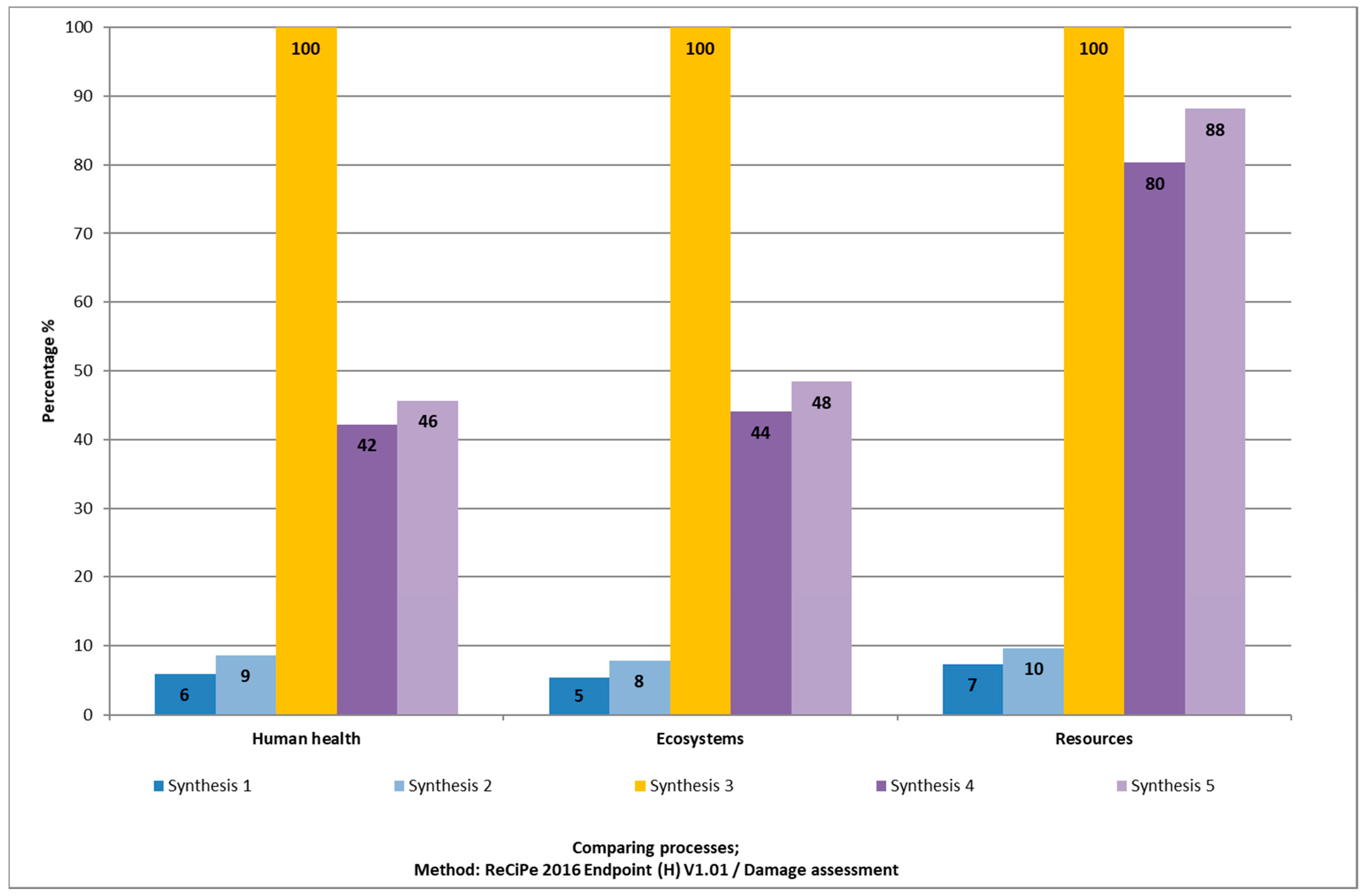 Energies 14 04998 g002