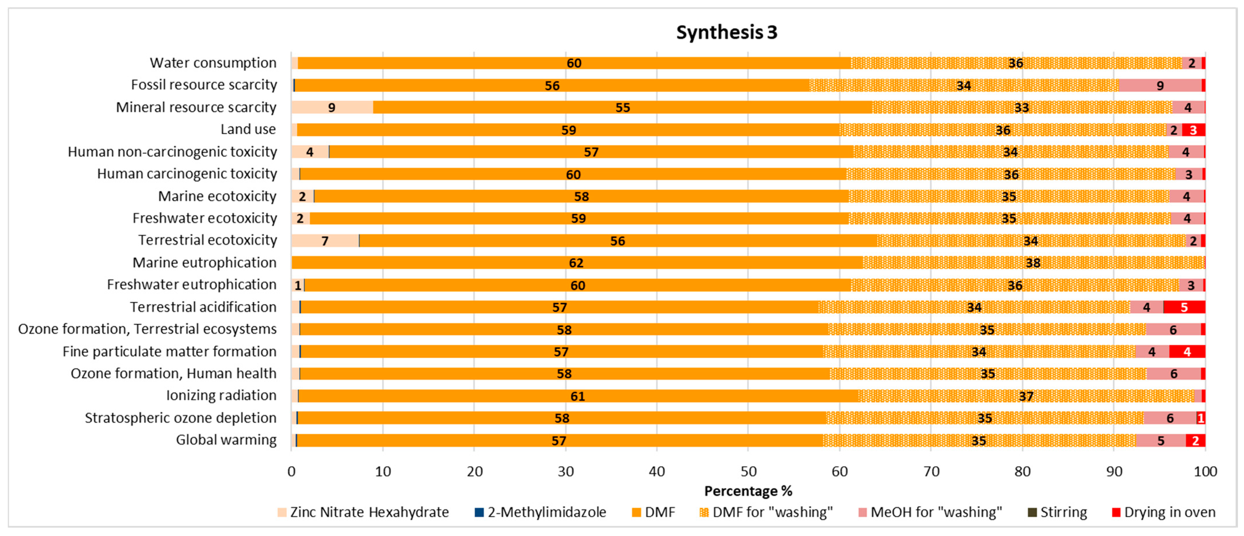 Energies 14 04998 g006