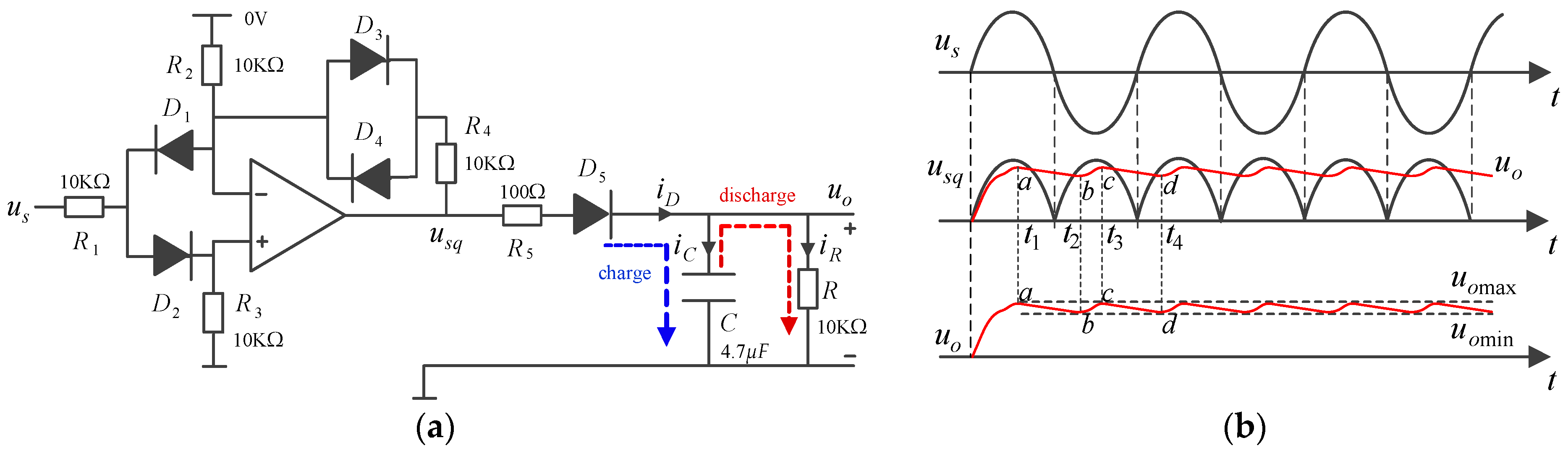 Energies 14 04999 g002 550