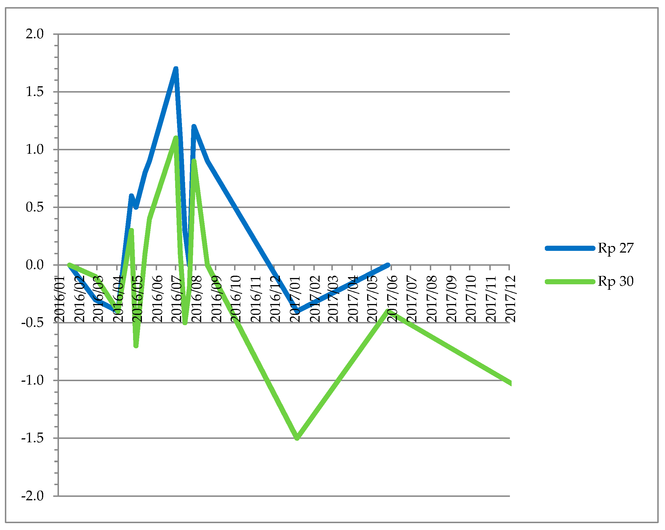 Energies 14 05003 g010 550