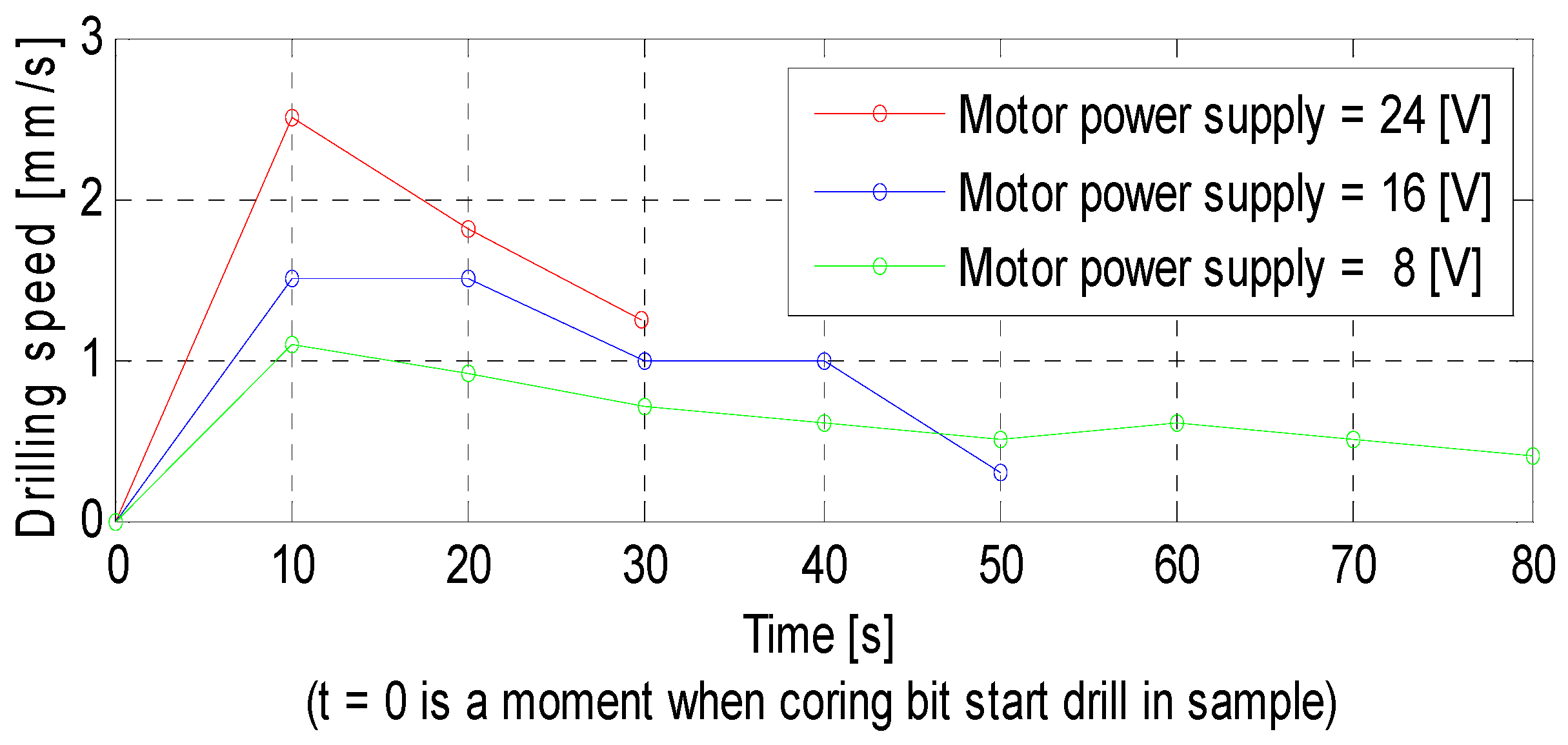 Energies 14 05005 g006 550