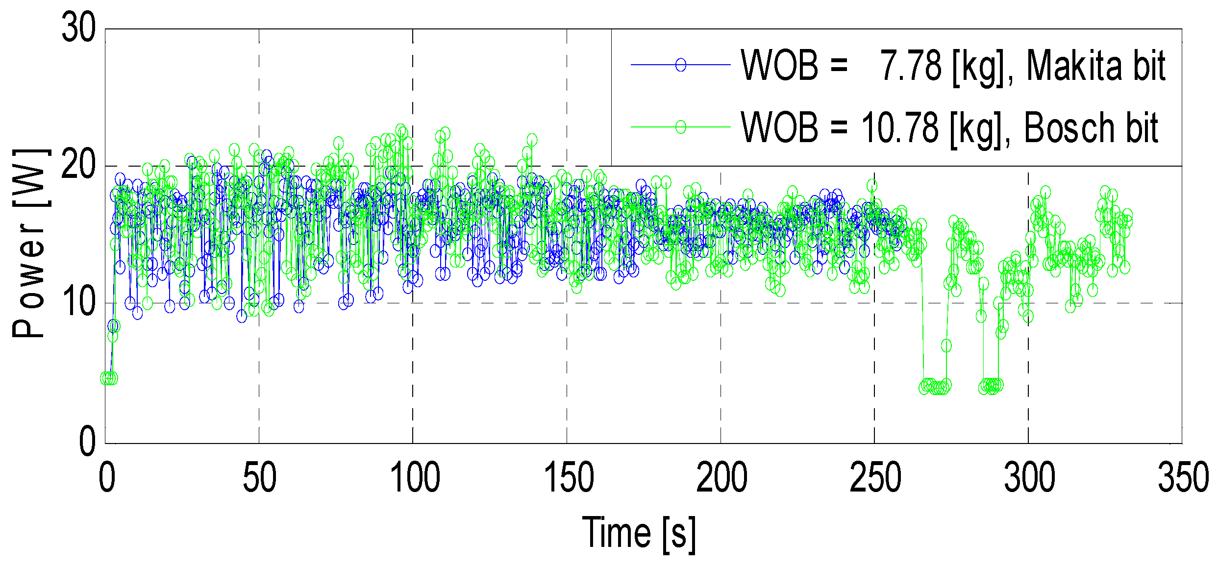 Energies 14 05005 g007 550