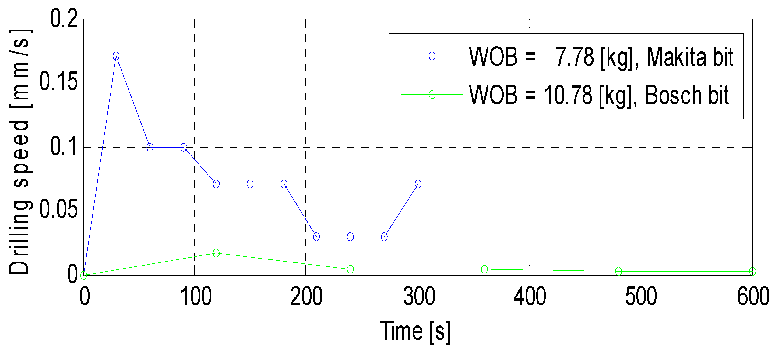 Energies 14 05005 g008 550