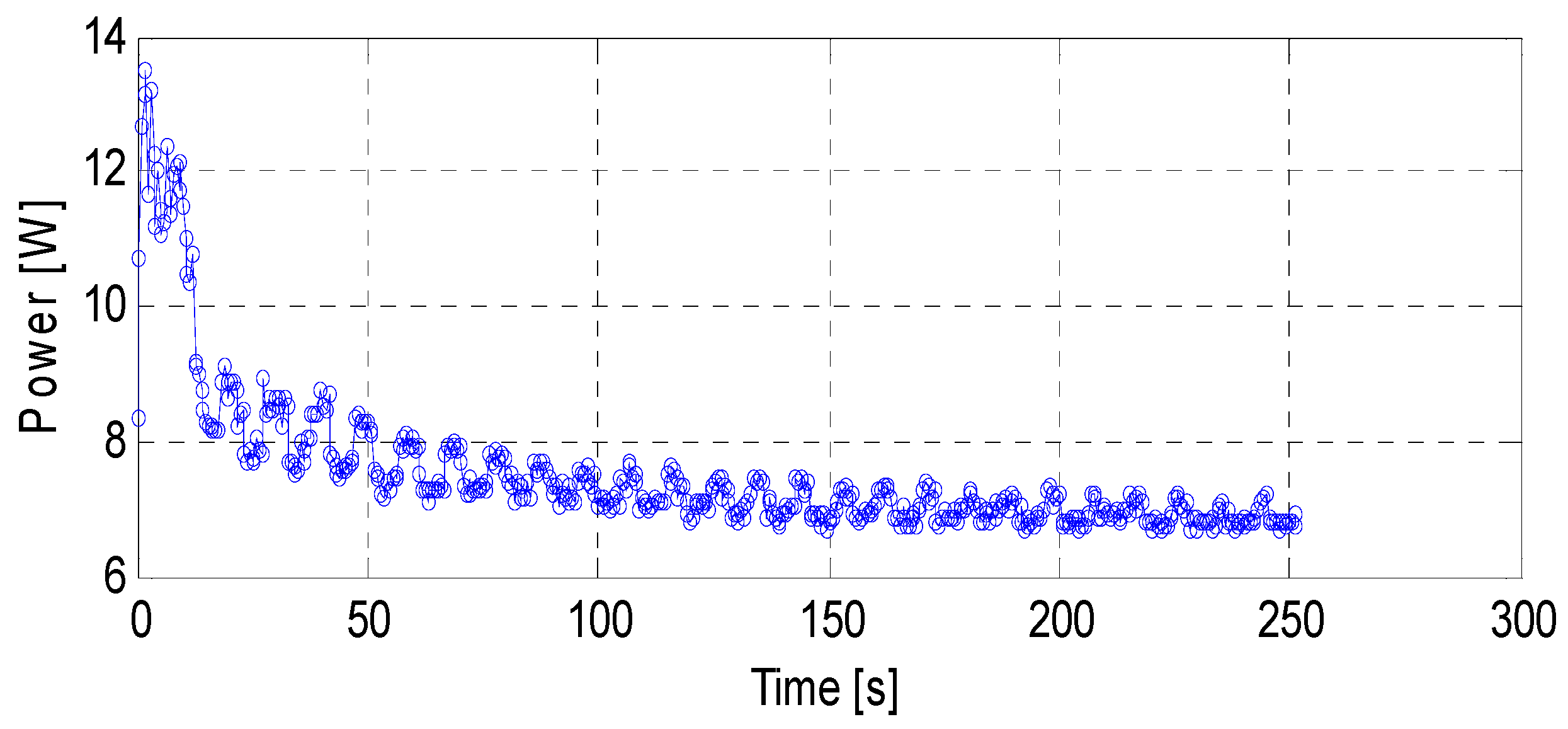 Energies 14 05005 g009 550
