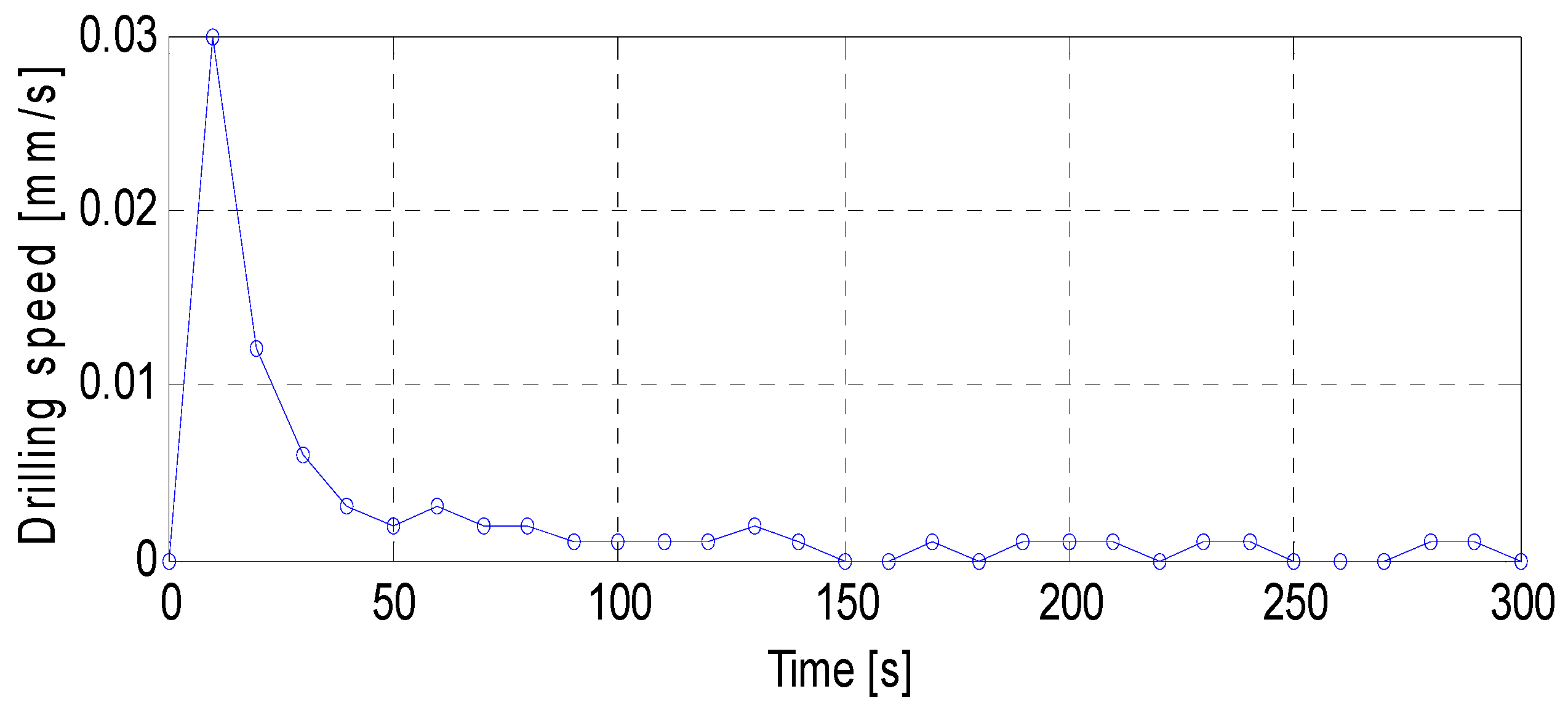 Energies 14 05005 g010 550